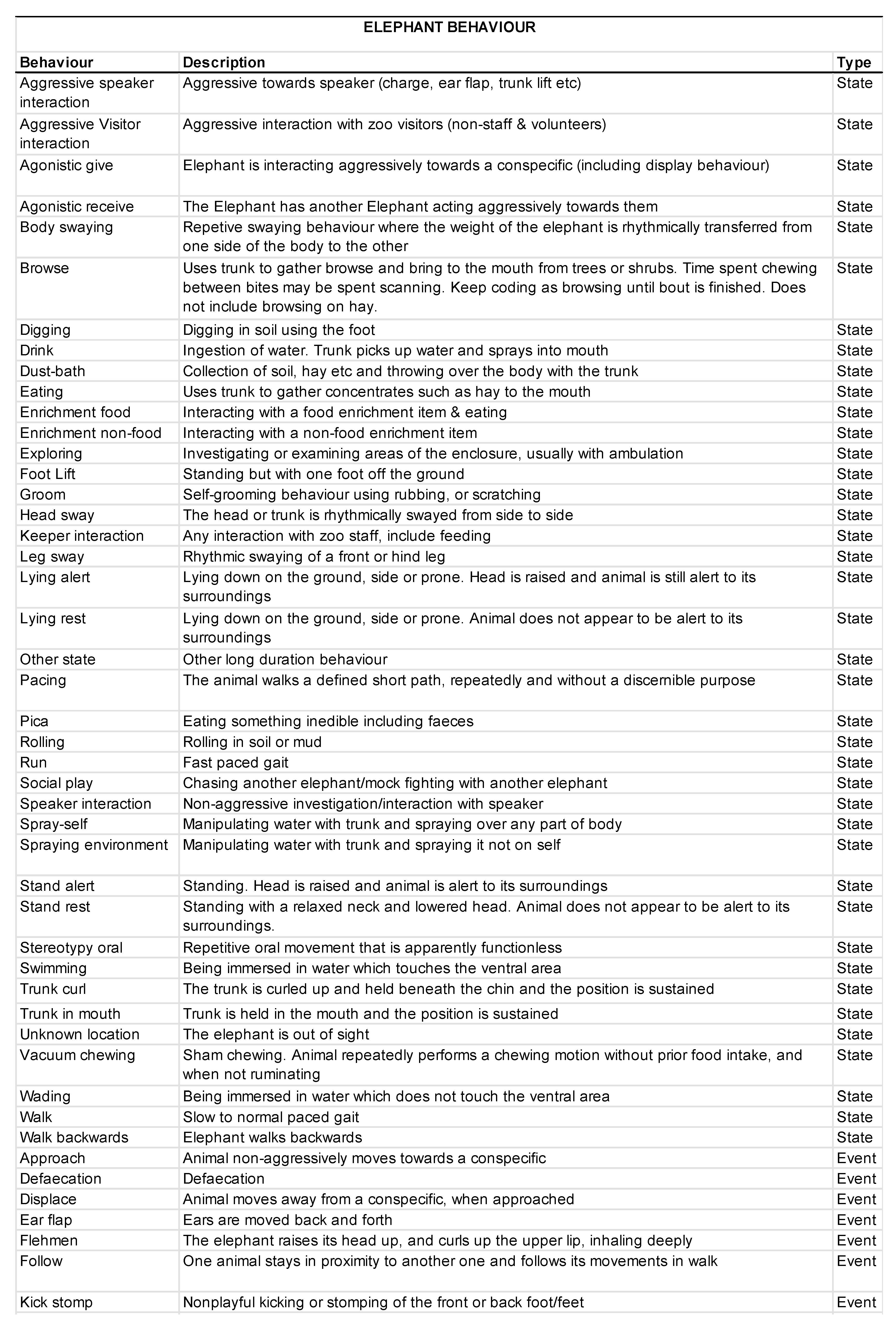 Animals 09 00504 g0a1e