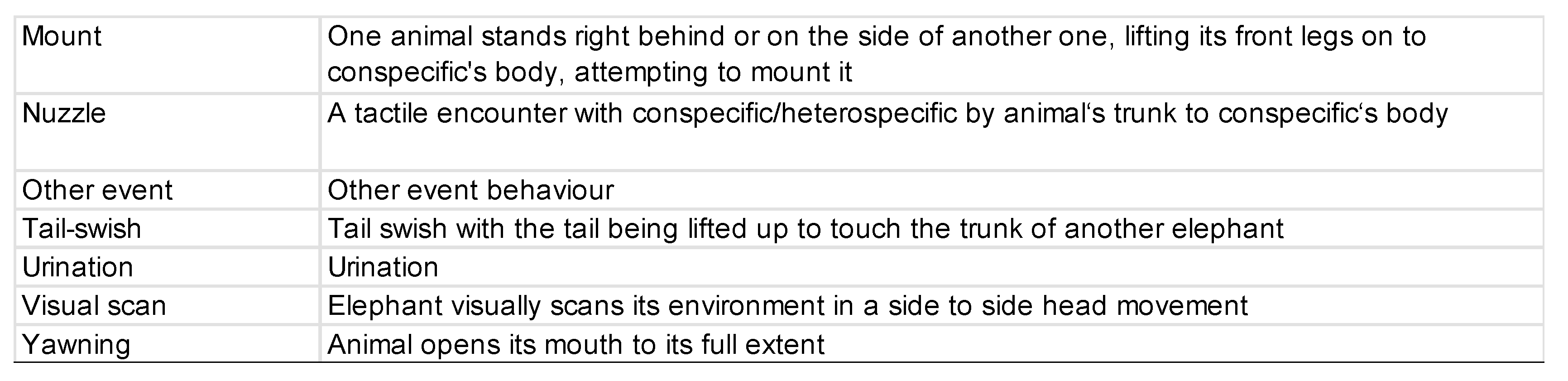 Animals 09 00504 g0a1f