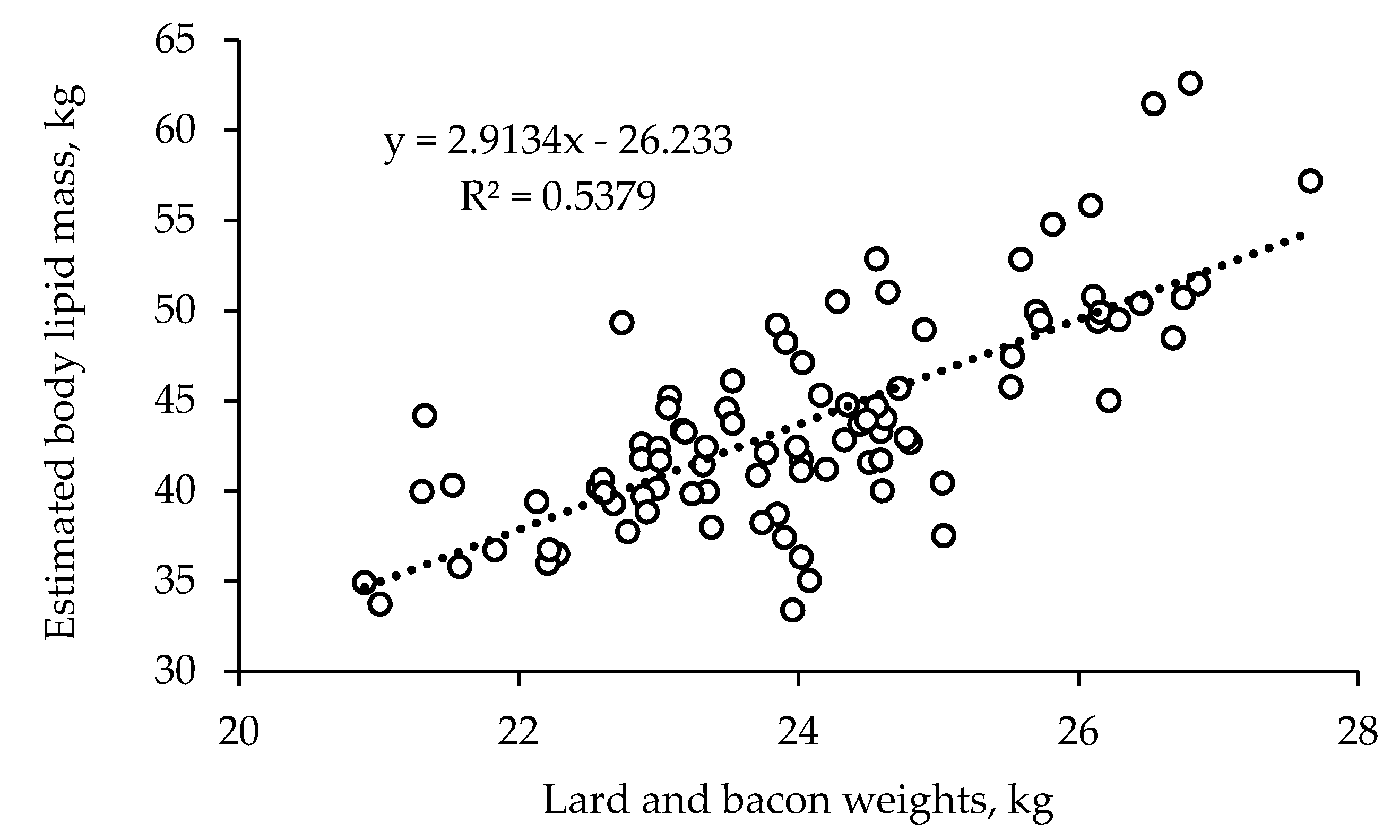 Animals 09 00508 g001 Animals 09 00508 g001