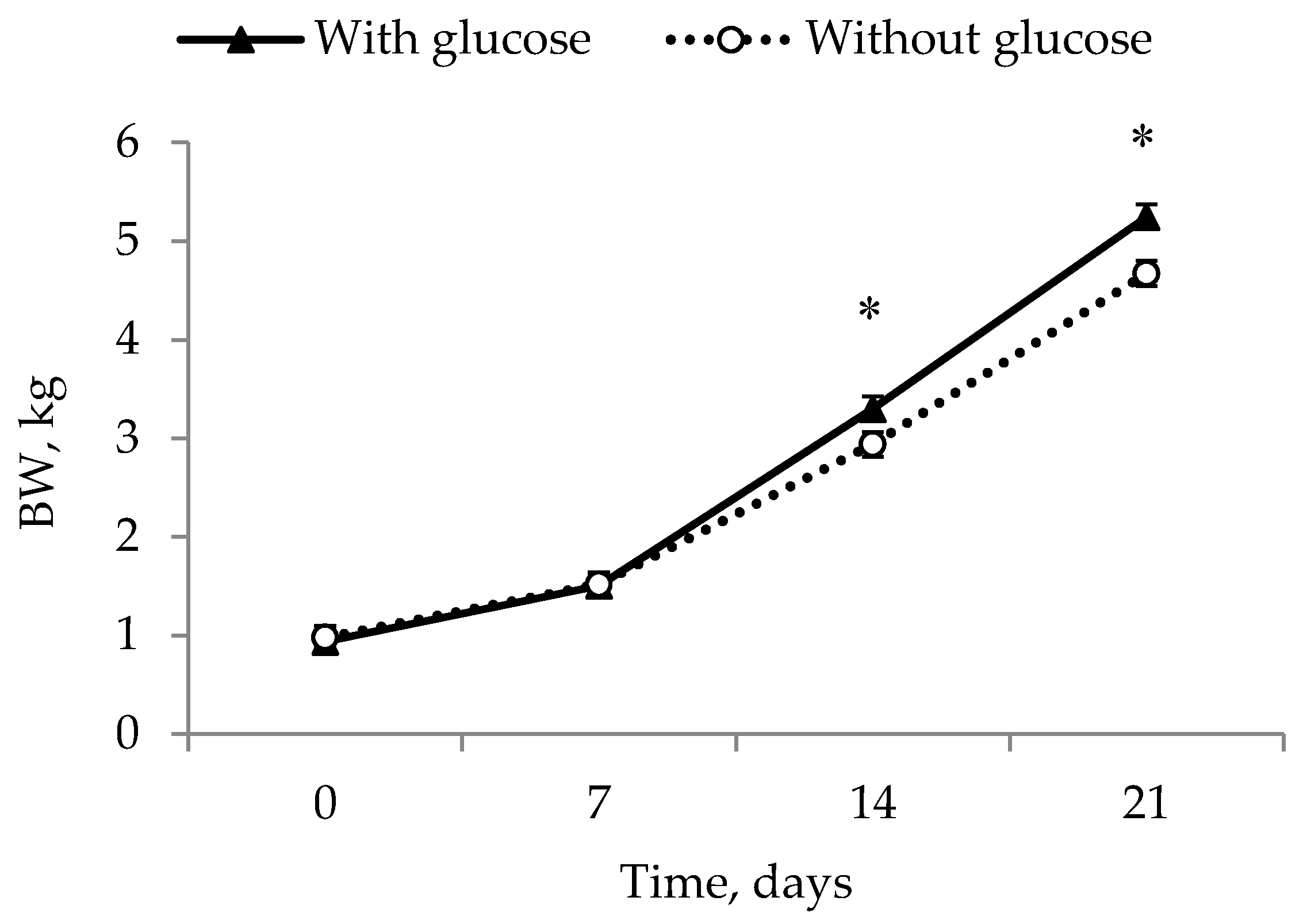 Animals 09 00519 g001