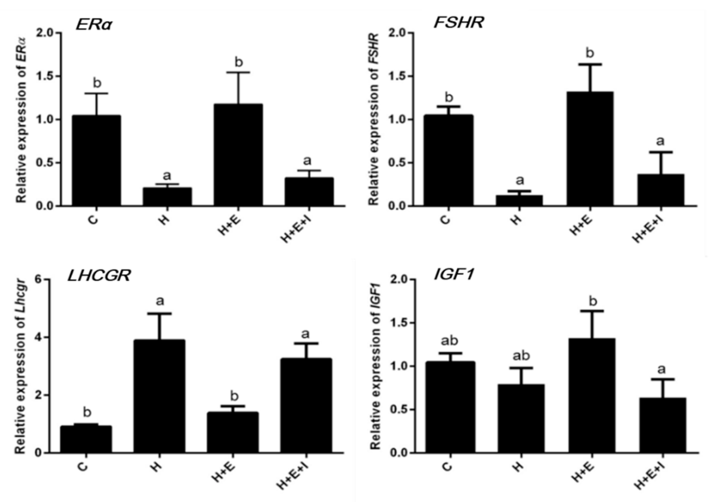 Animals 09 00551 g001 Animals 09 00551 g001