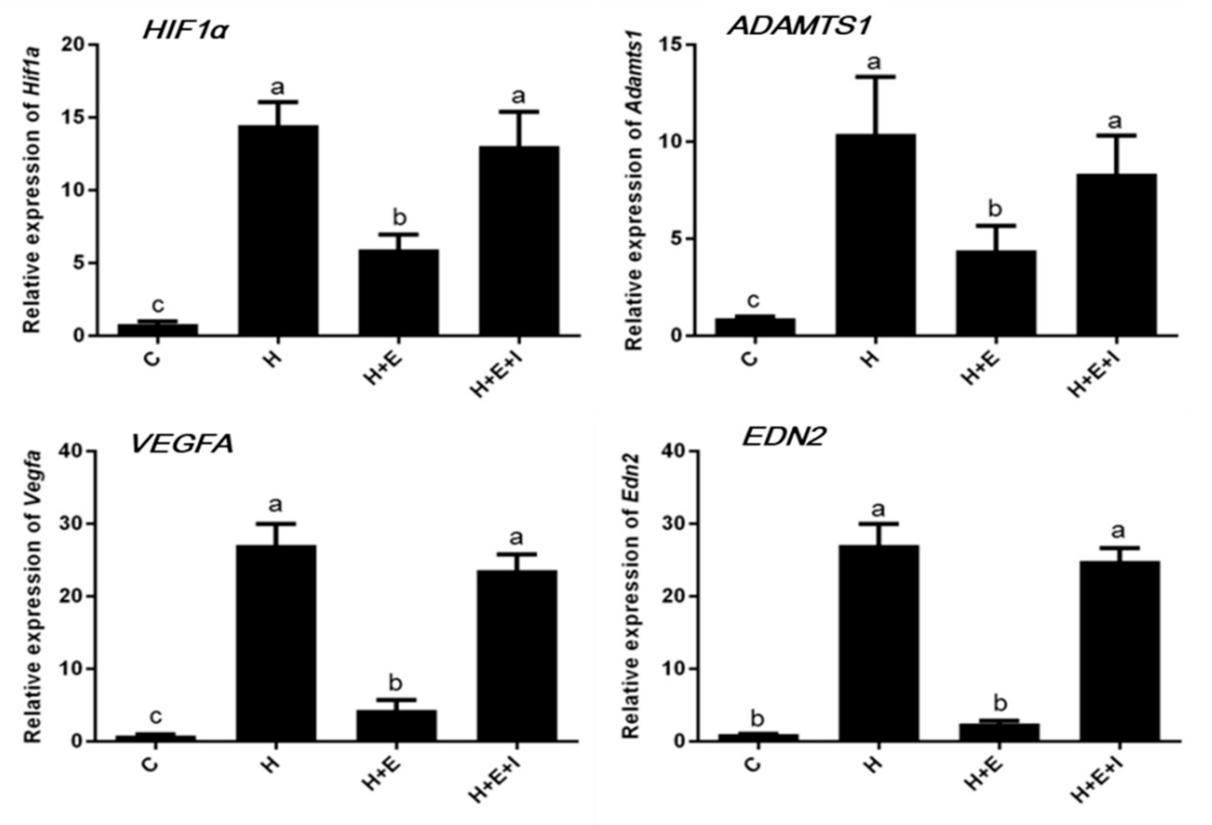 Animals 09 00551 g002 Animals 09 00551 g002
