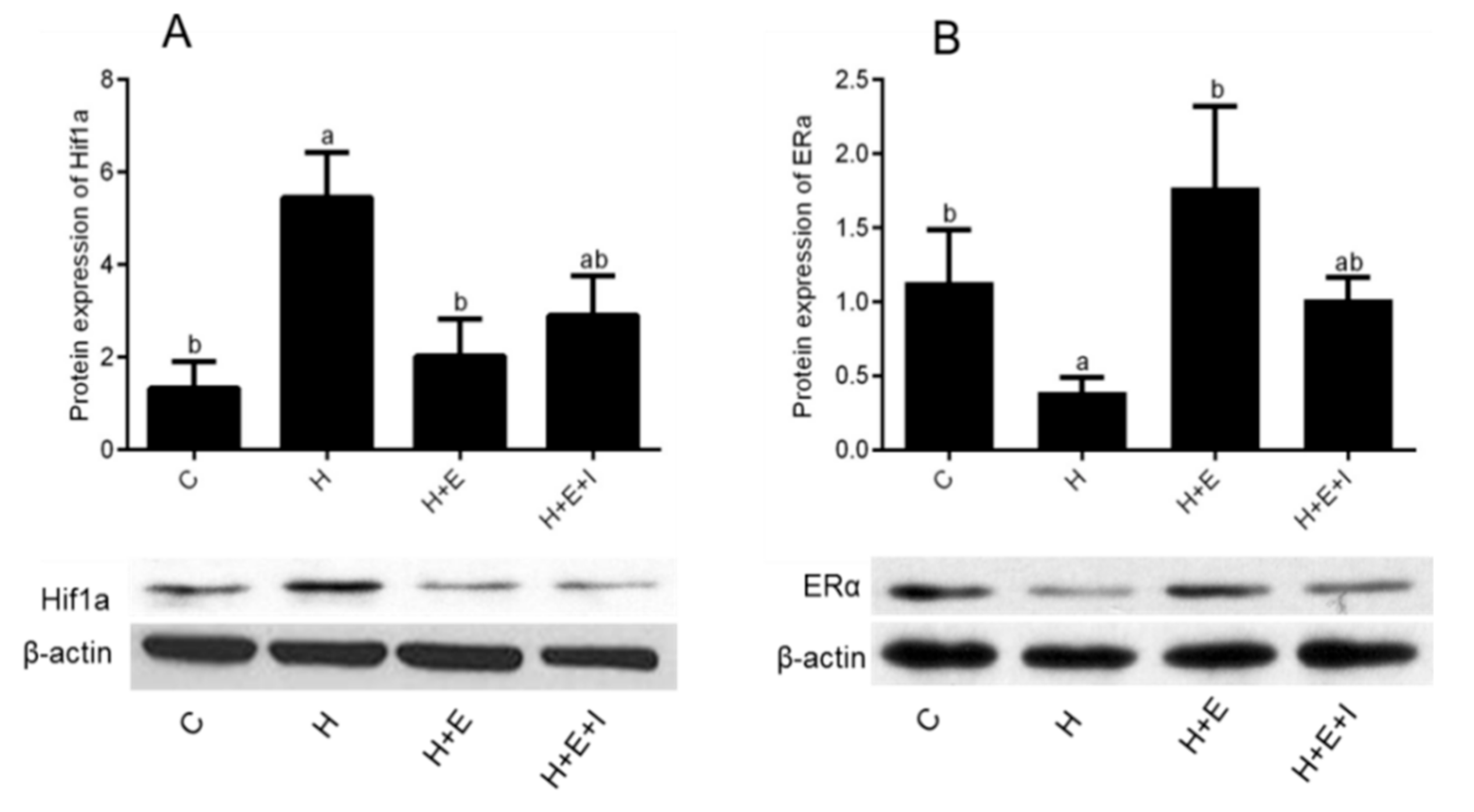 Animals 09 00551 g003 Animals 09 00551 g003