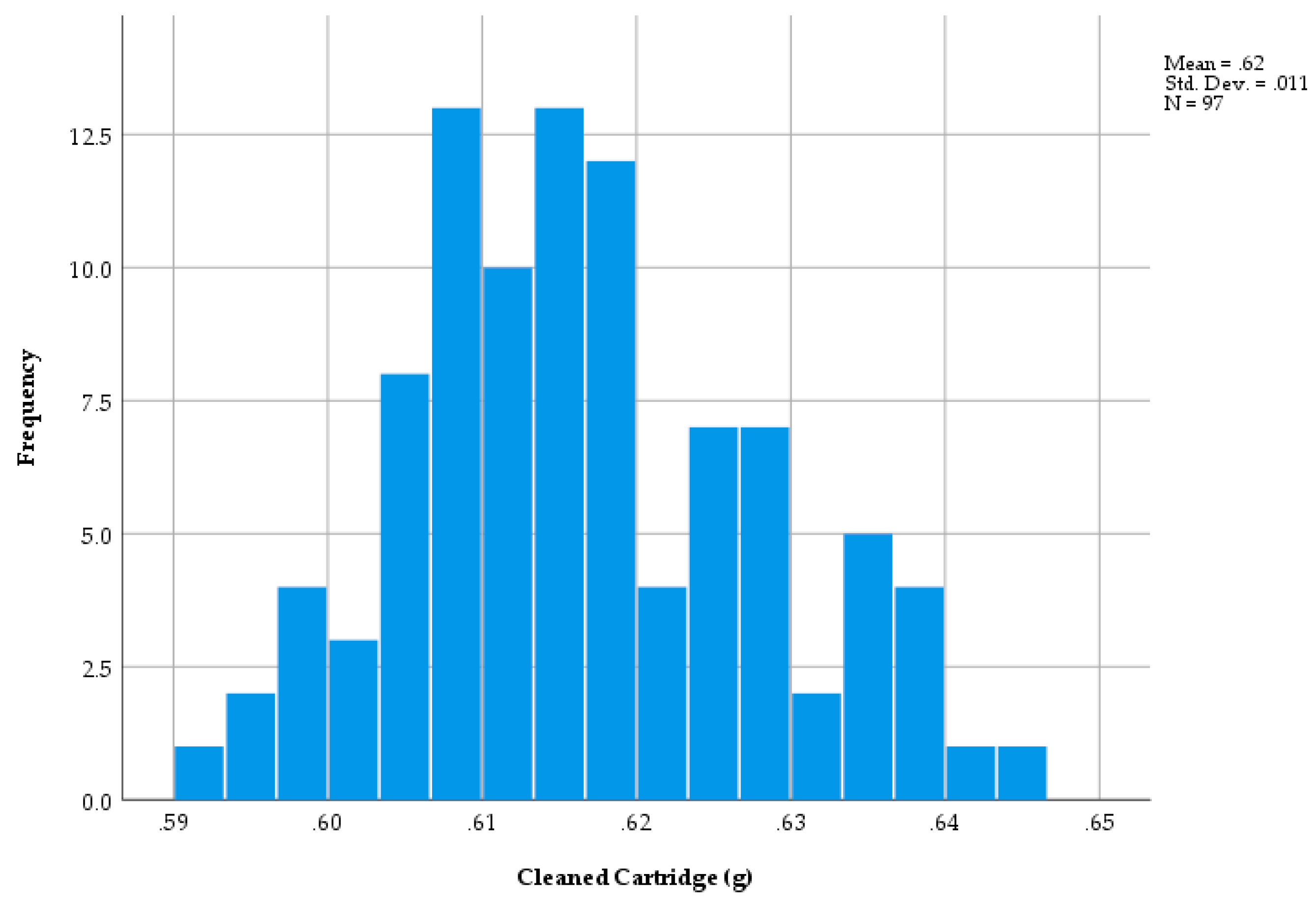 Animals 09 00552 g009 Animals 09 00552 g009
