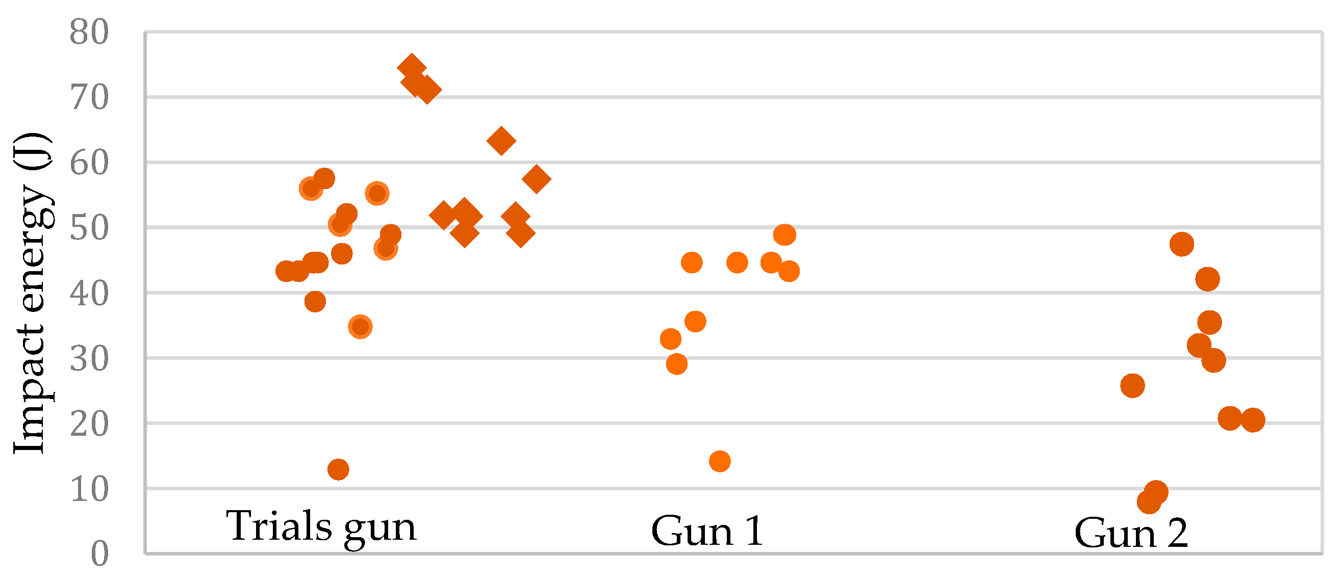Animals 09 00552 g014 Animals 09 00552 g014