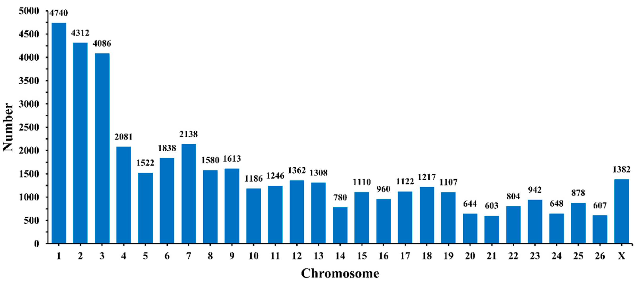 Animals 09 00557 g001