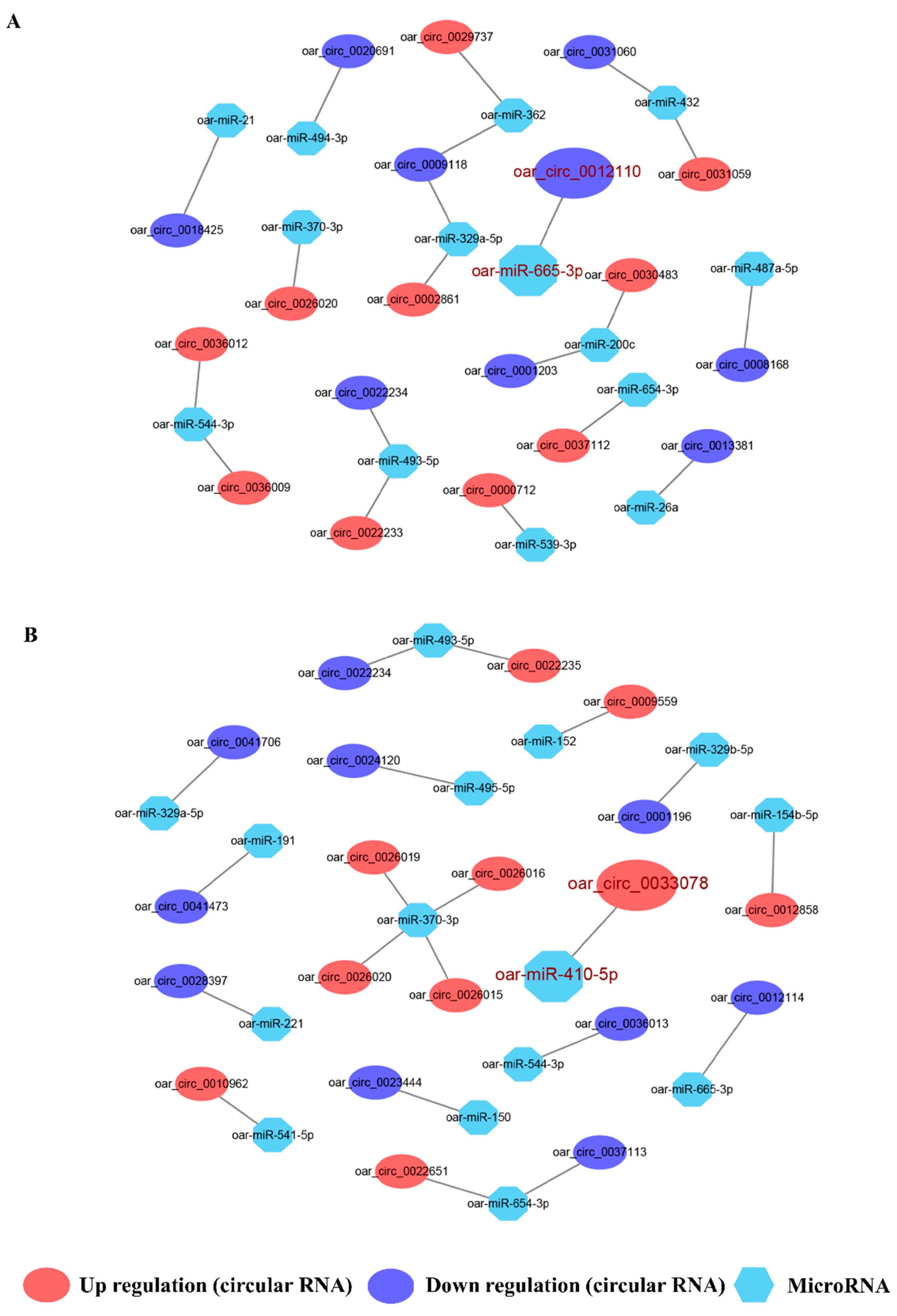 Animals 09 00557 g008