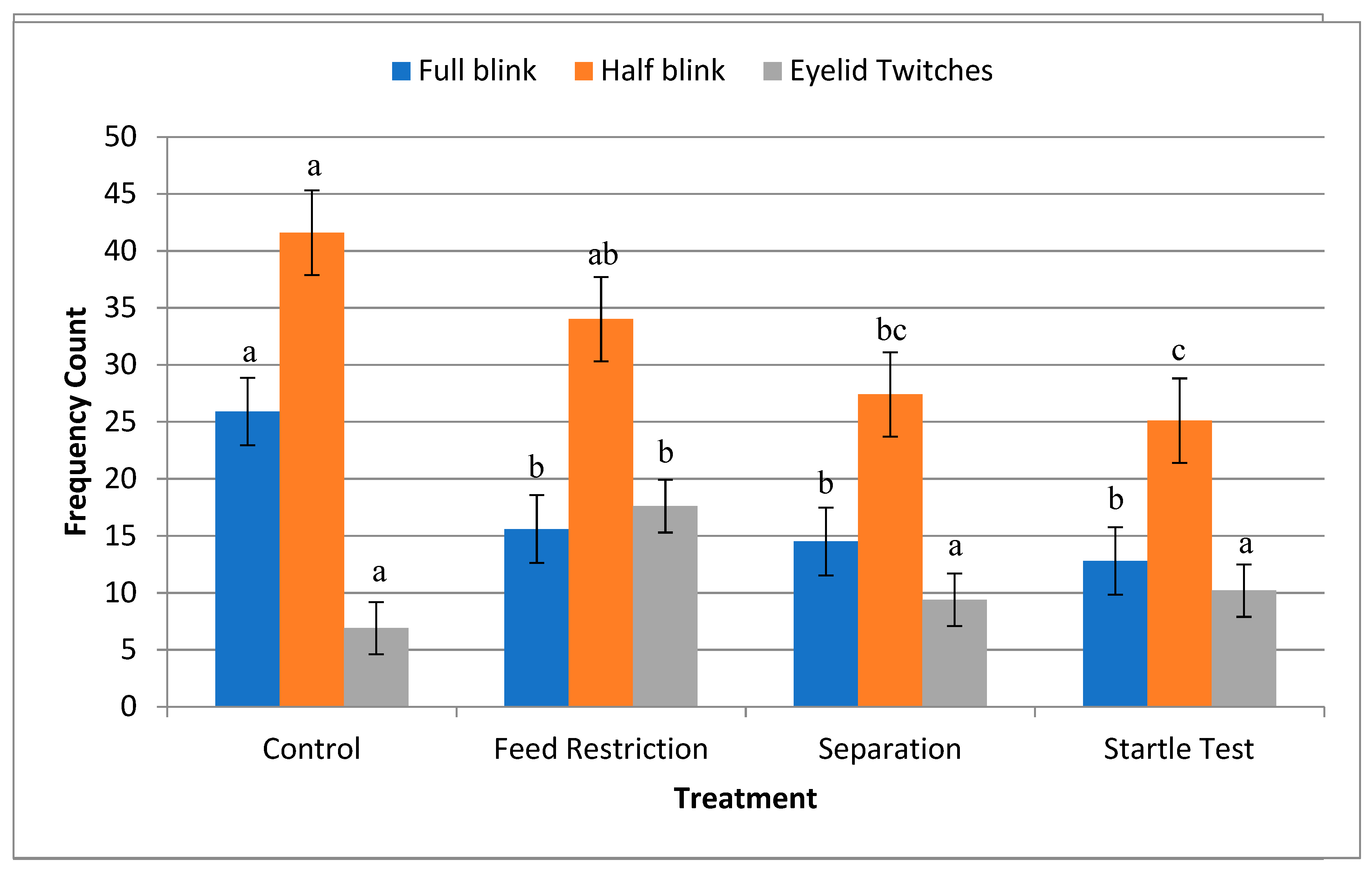 Animals 09 00562 g002