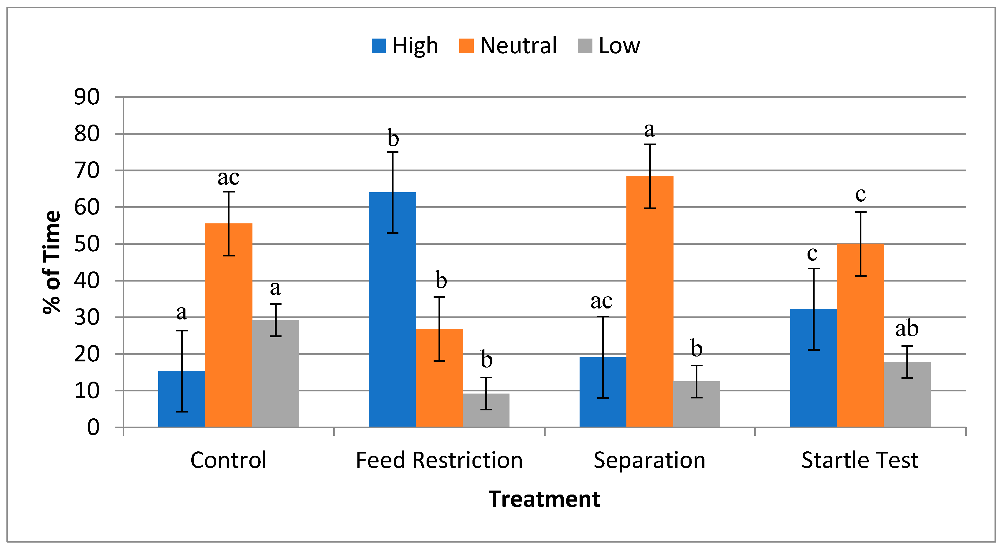 Animals 09 00562 g004
