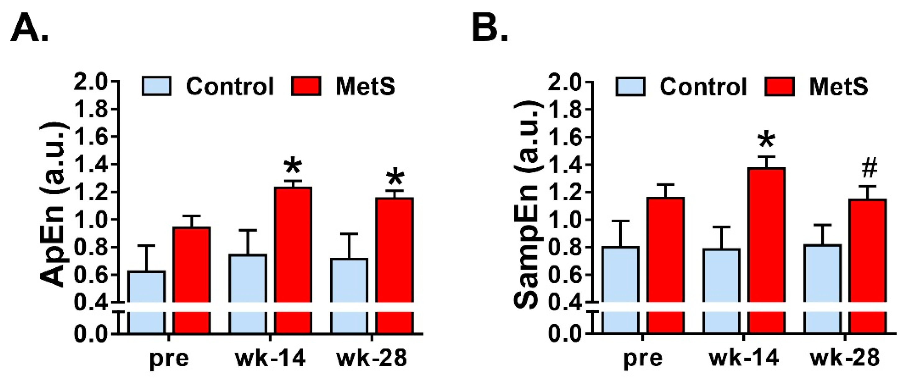 Animals 09 00572 g002