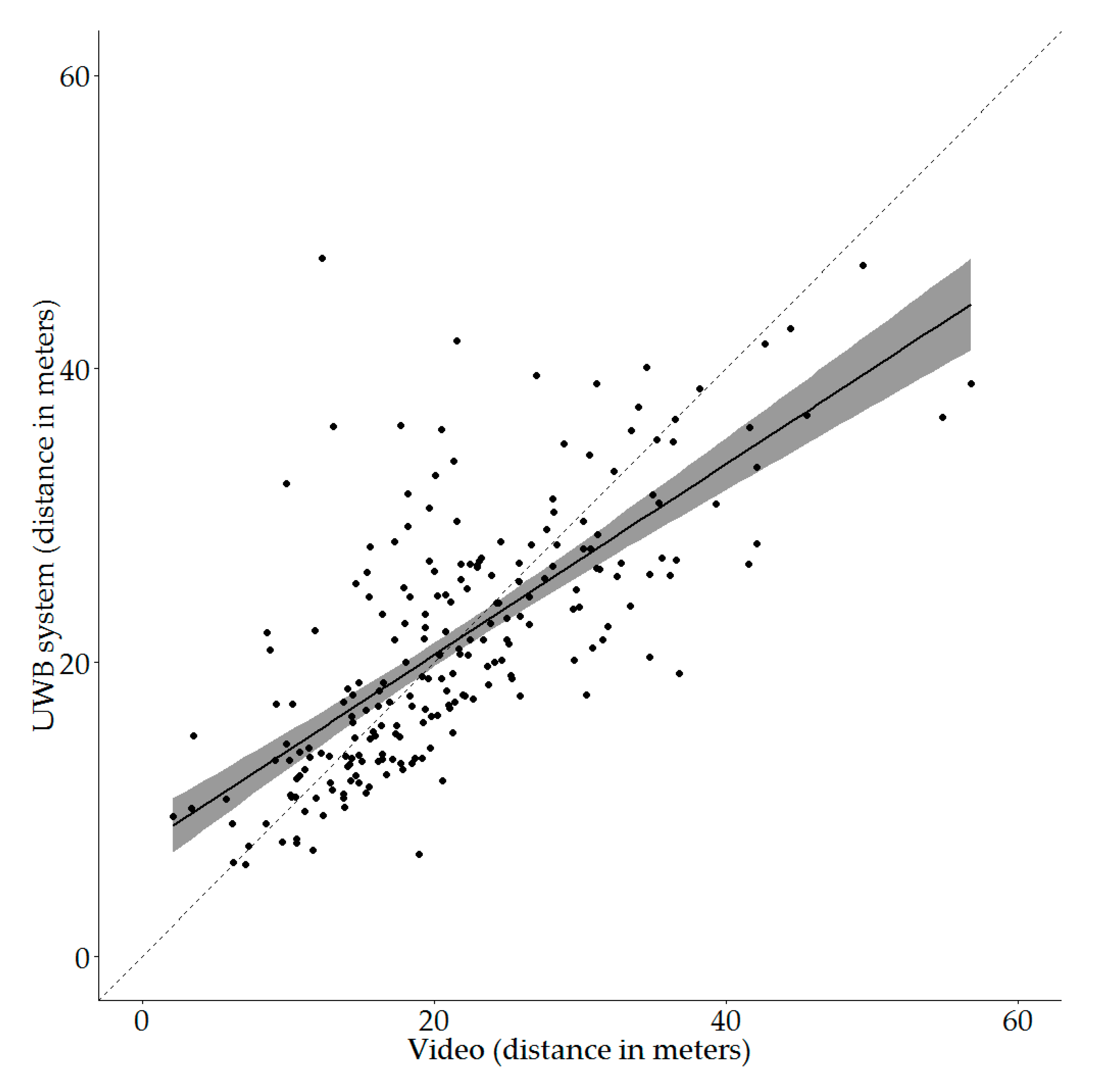 Animals 09 00580 g001 Animals 09 00580 g001