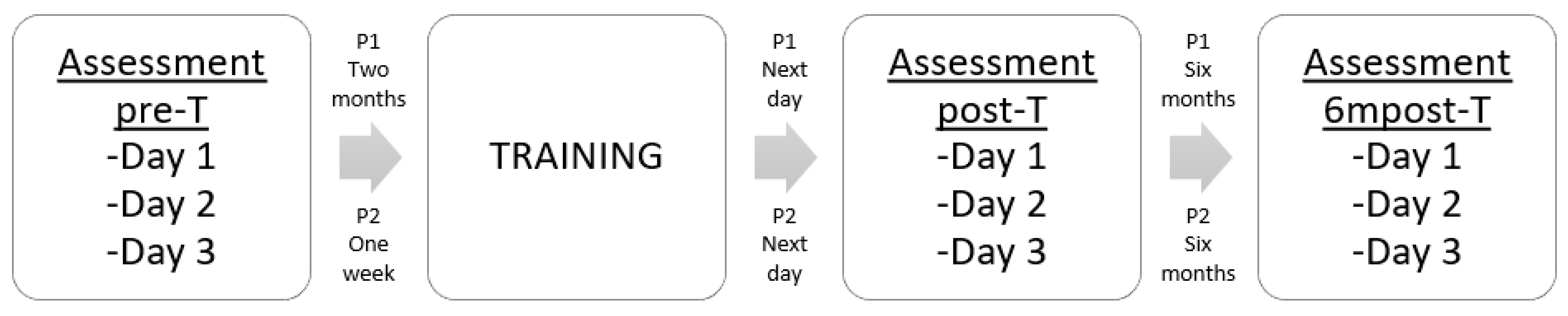 Animals 09 00584 g001