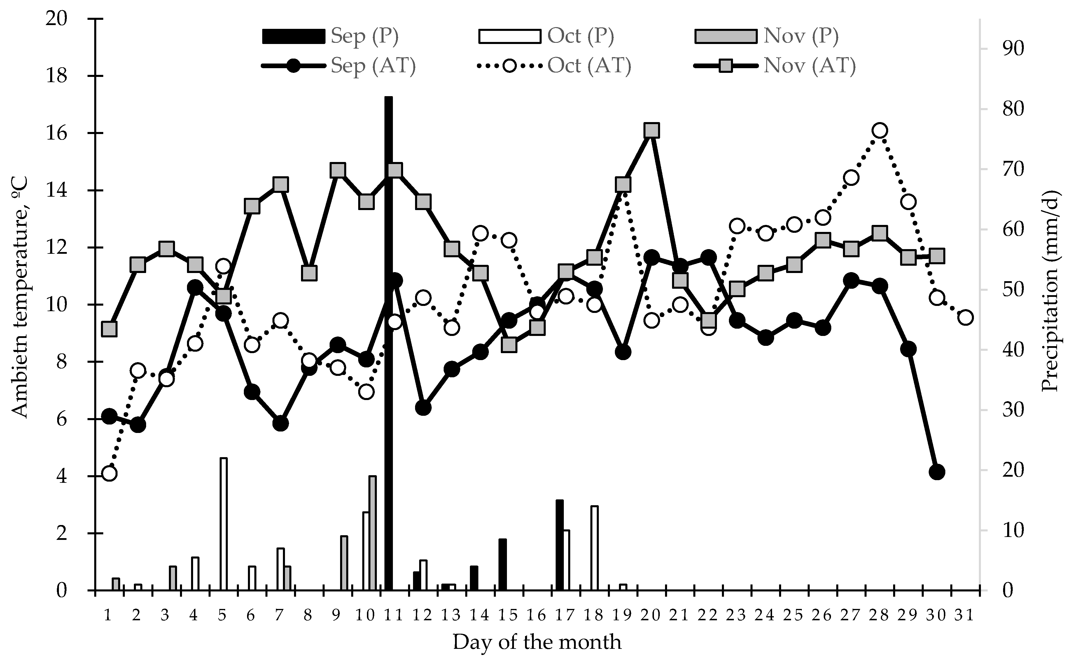 Animals 09 00587 g001