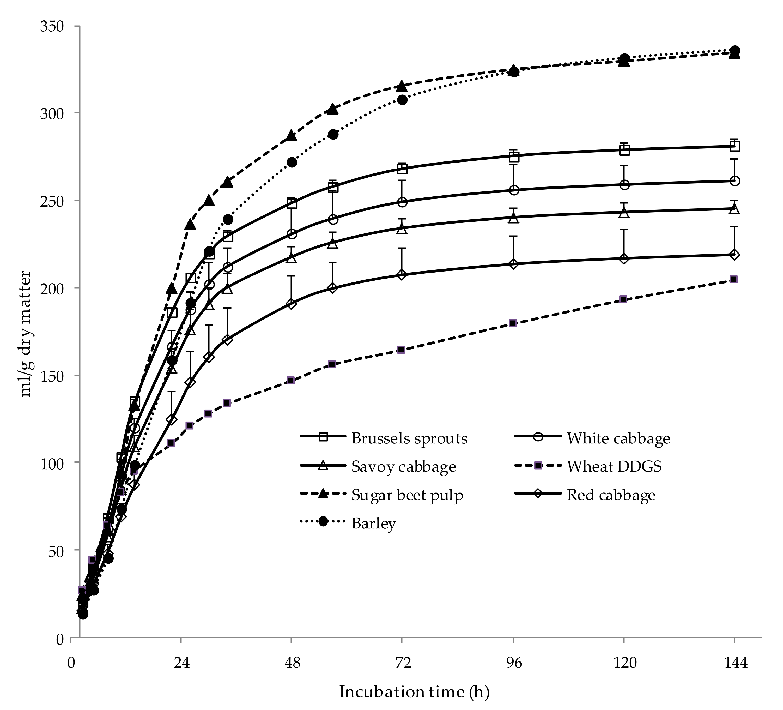 Animals 09 00588 g001 Animals 09 00588 g001