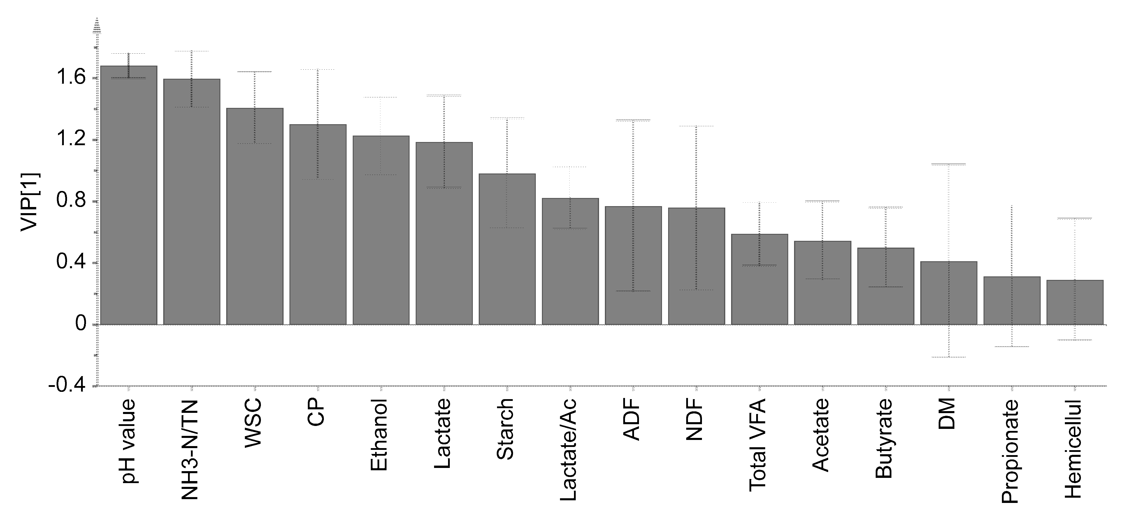 Animals 09 00598 g002
