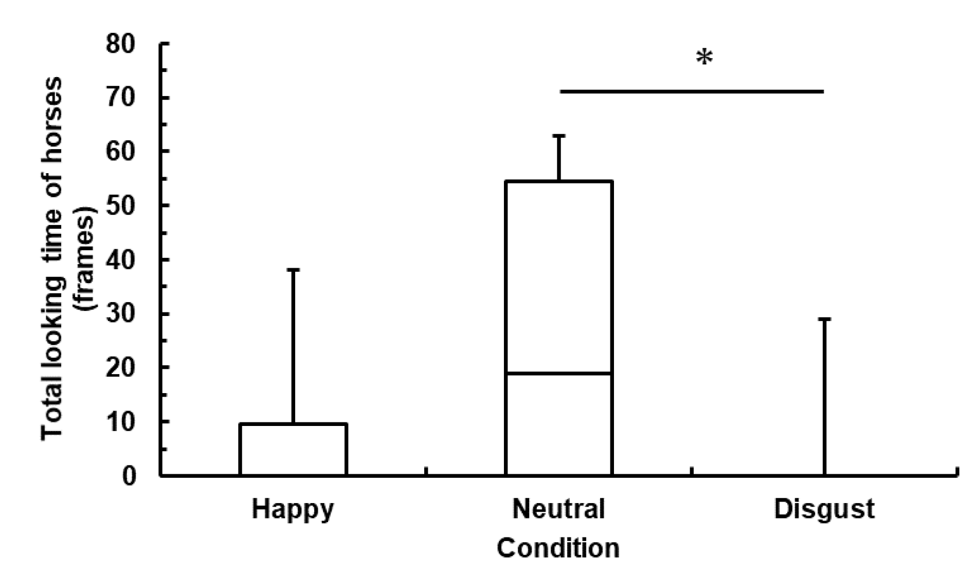 Animals 09 00630 g004