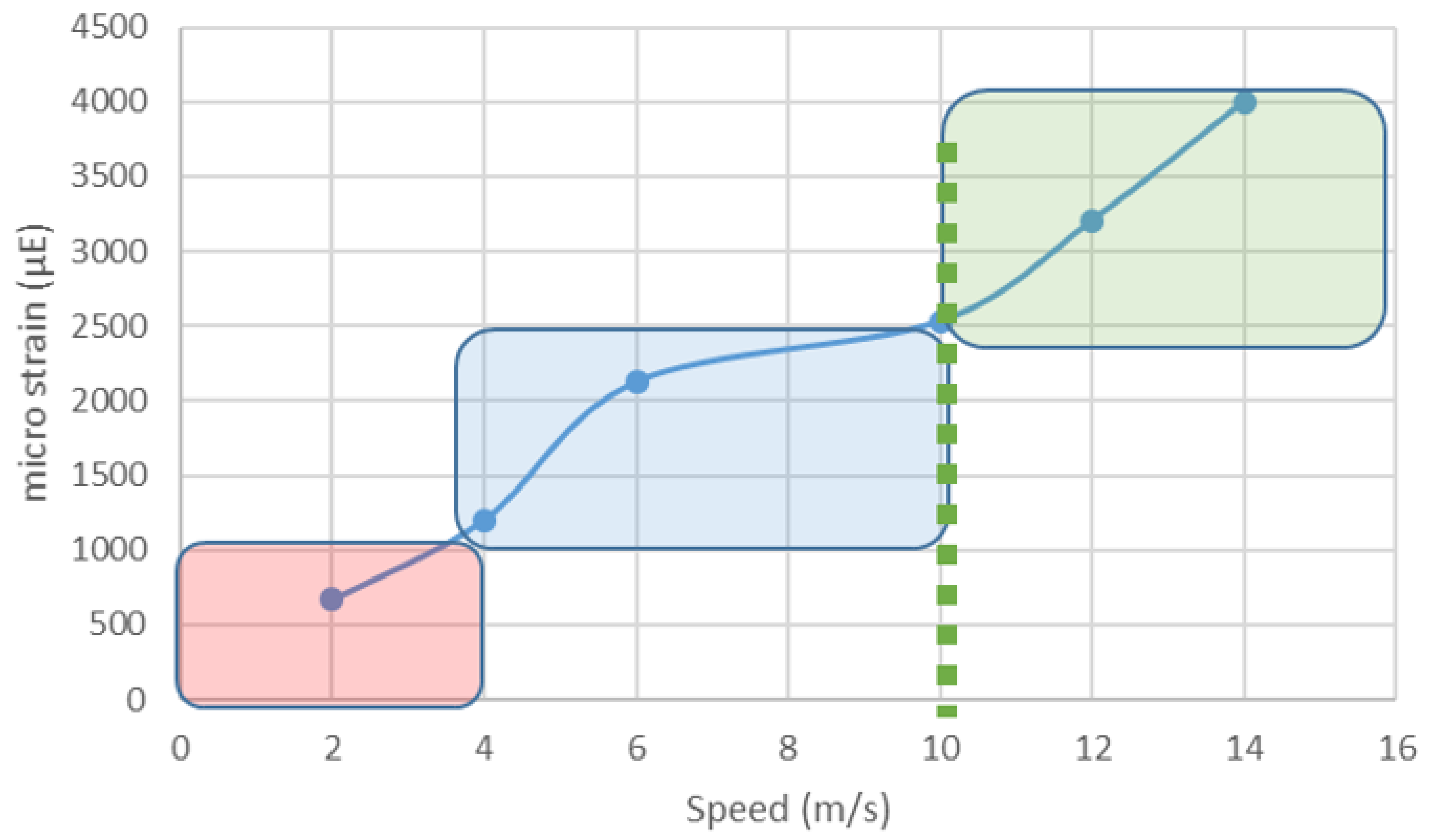 Animals 09 00646 g002