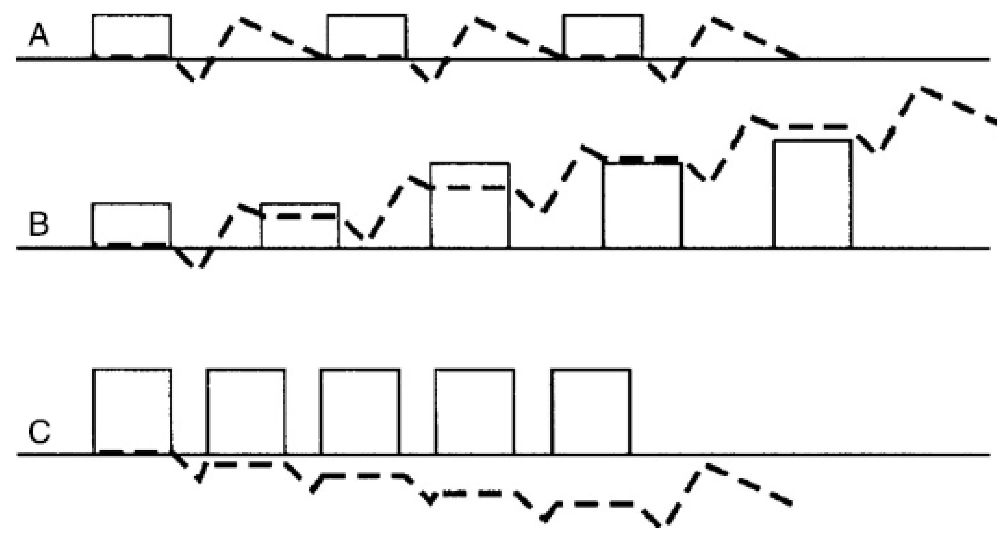 Animals 09 00646 g003