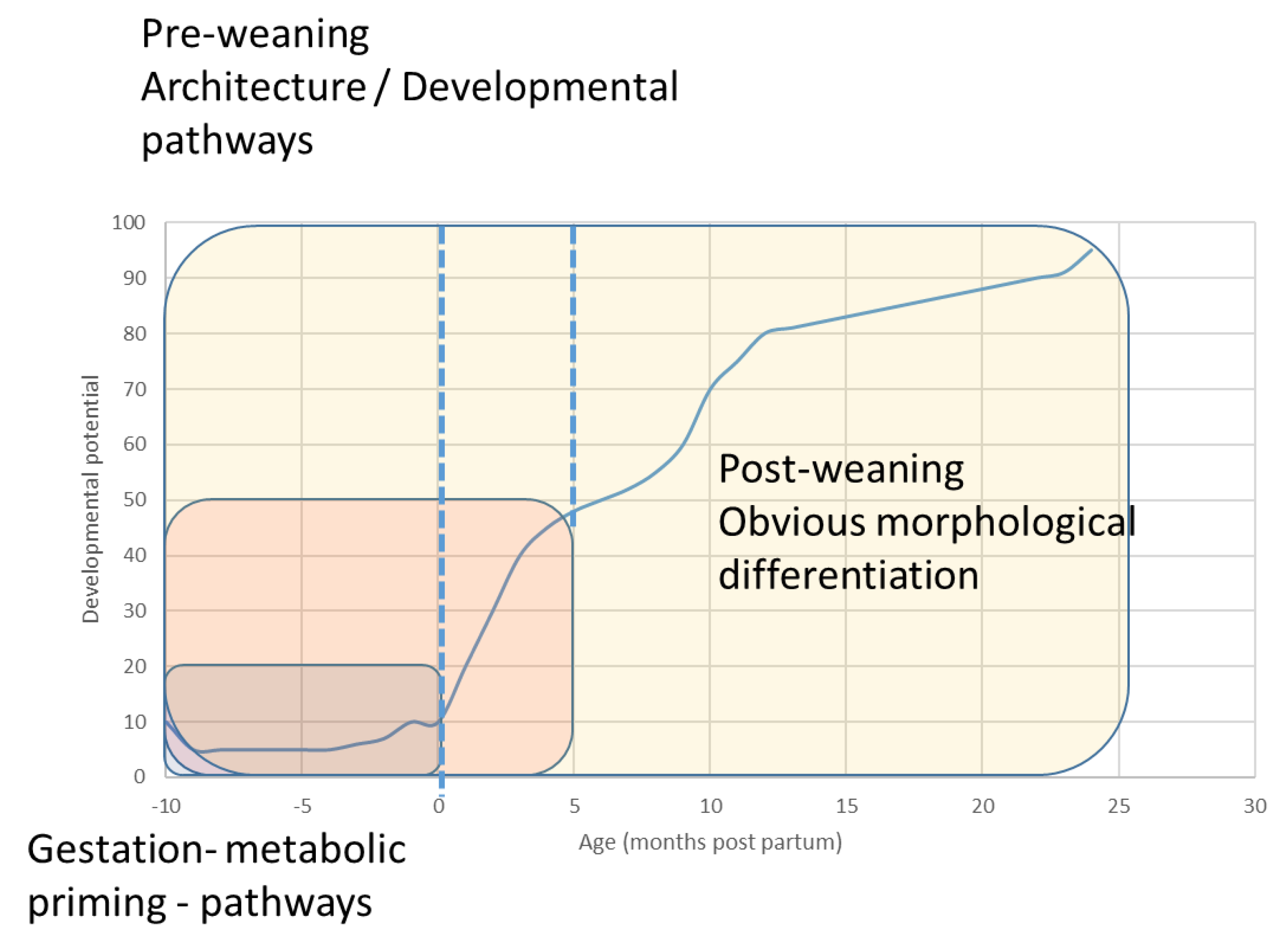 Animals 09 00646 g004