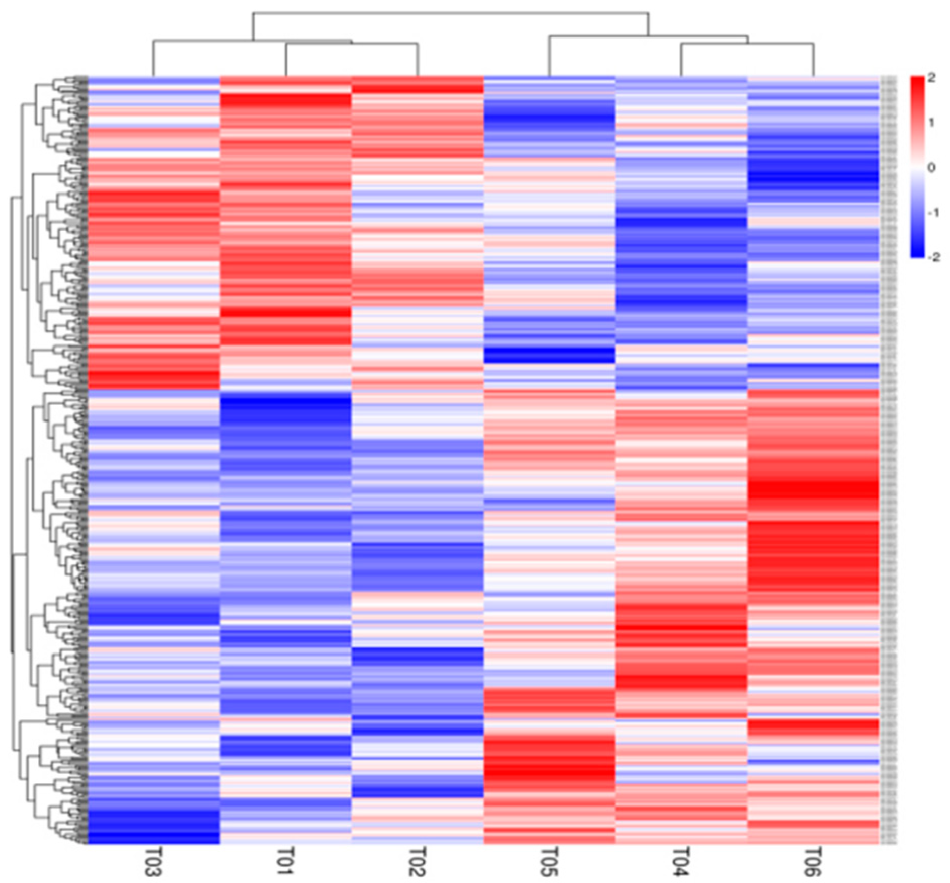 Animals 09 00648 g007