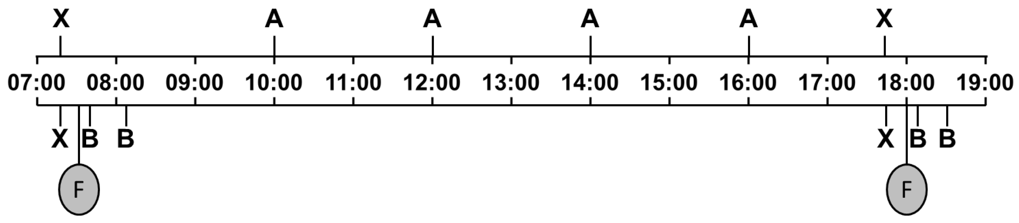 Animals 09 00657 g002