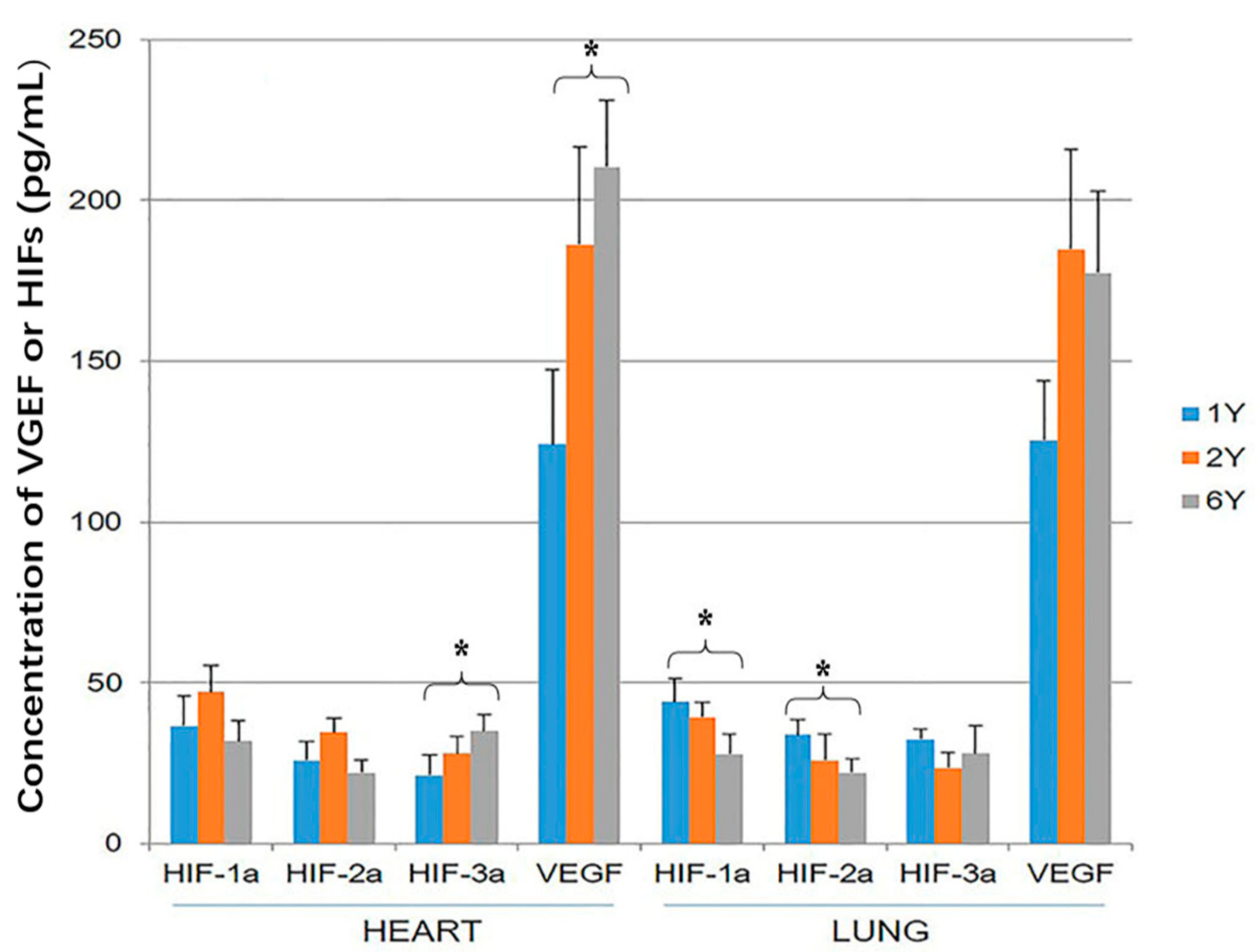 Animals 09 00673 g004