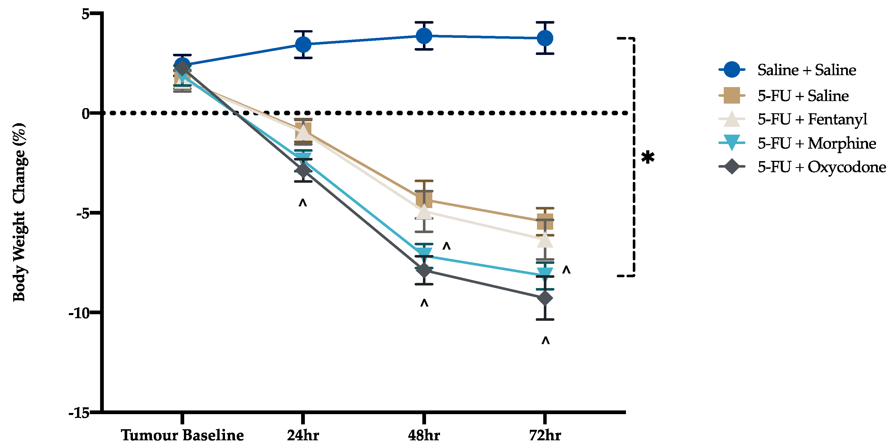 Animals 09 00678 g004 Animals 09 00678 g004
