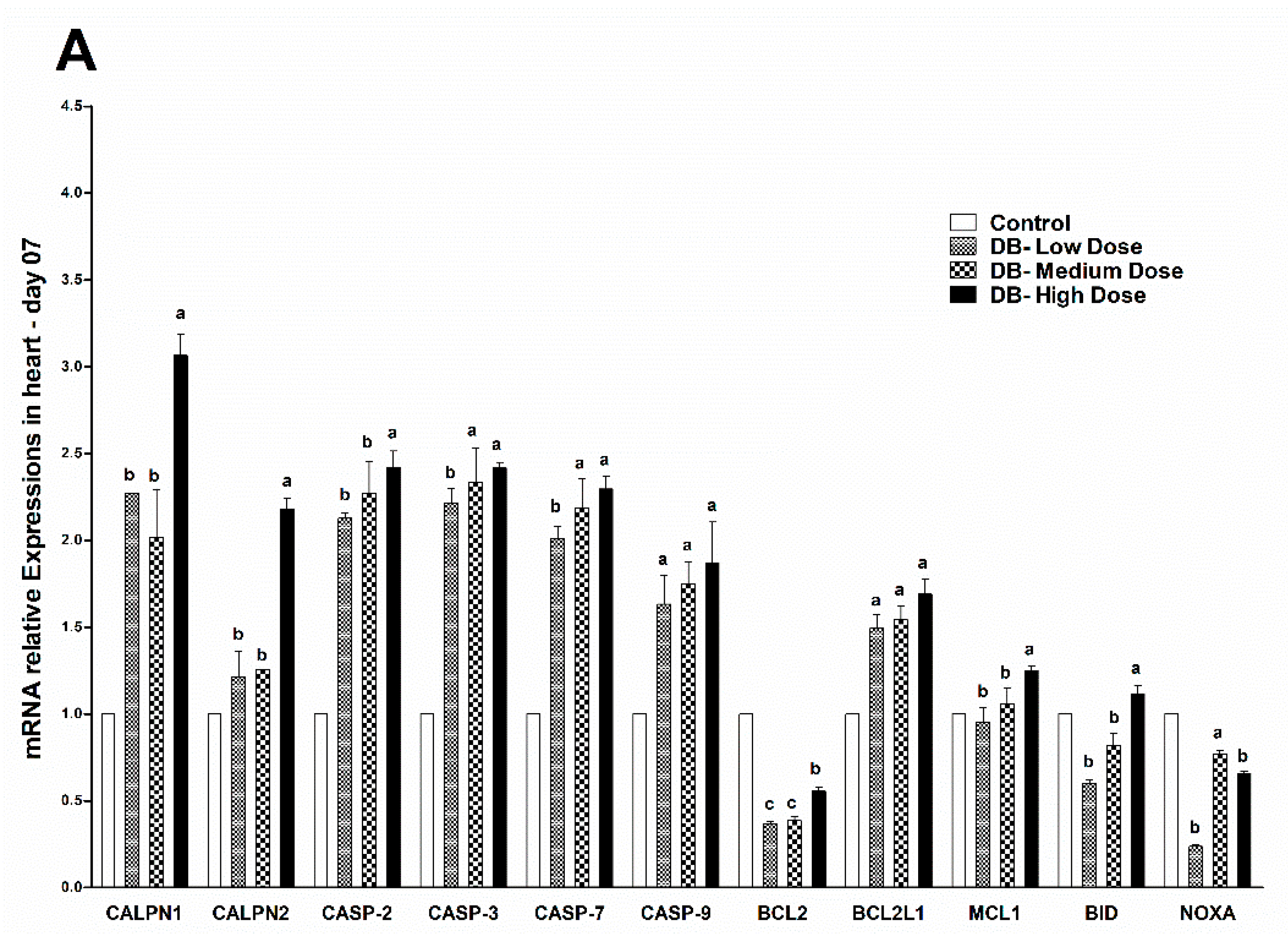 Animals 09 00701 g008a