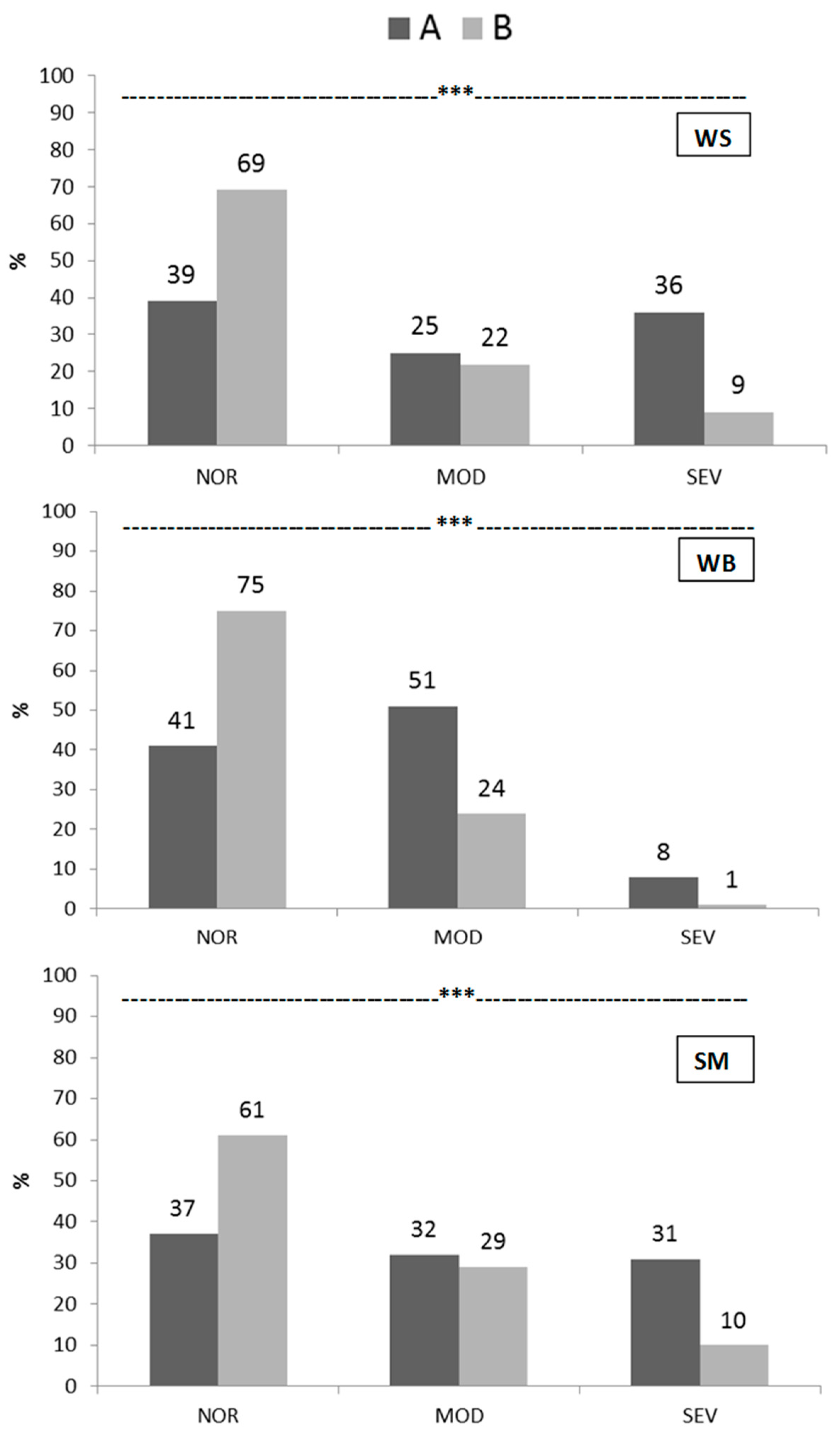 Animals 09 00706 g001