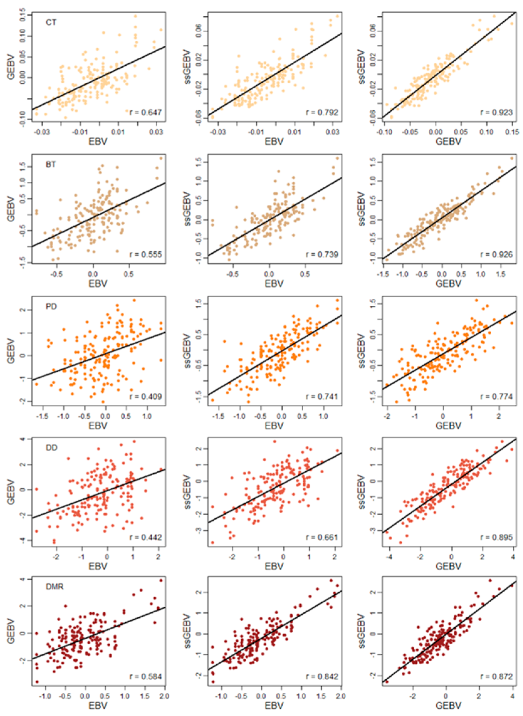 Animals 09 00710 g001 Animals 09 00710 g001