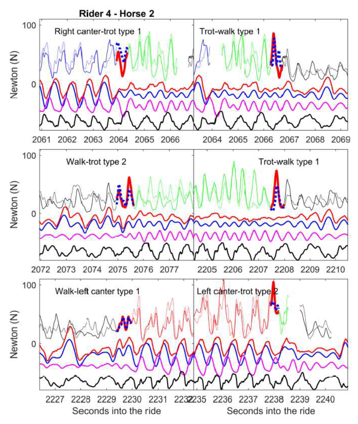 Animals 09 00712 g001