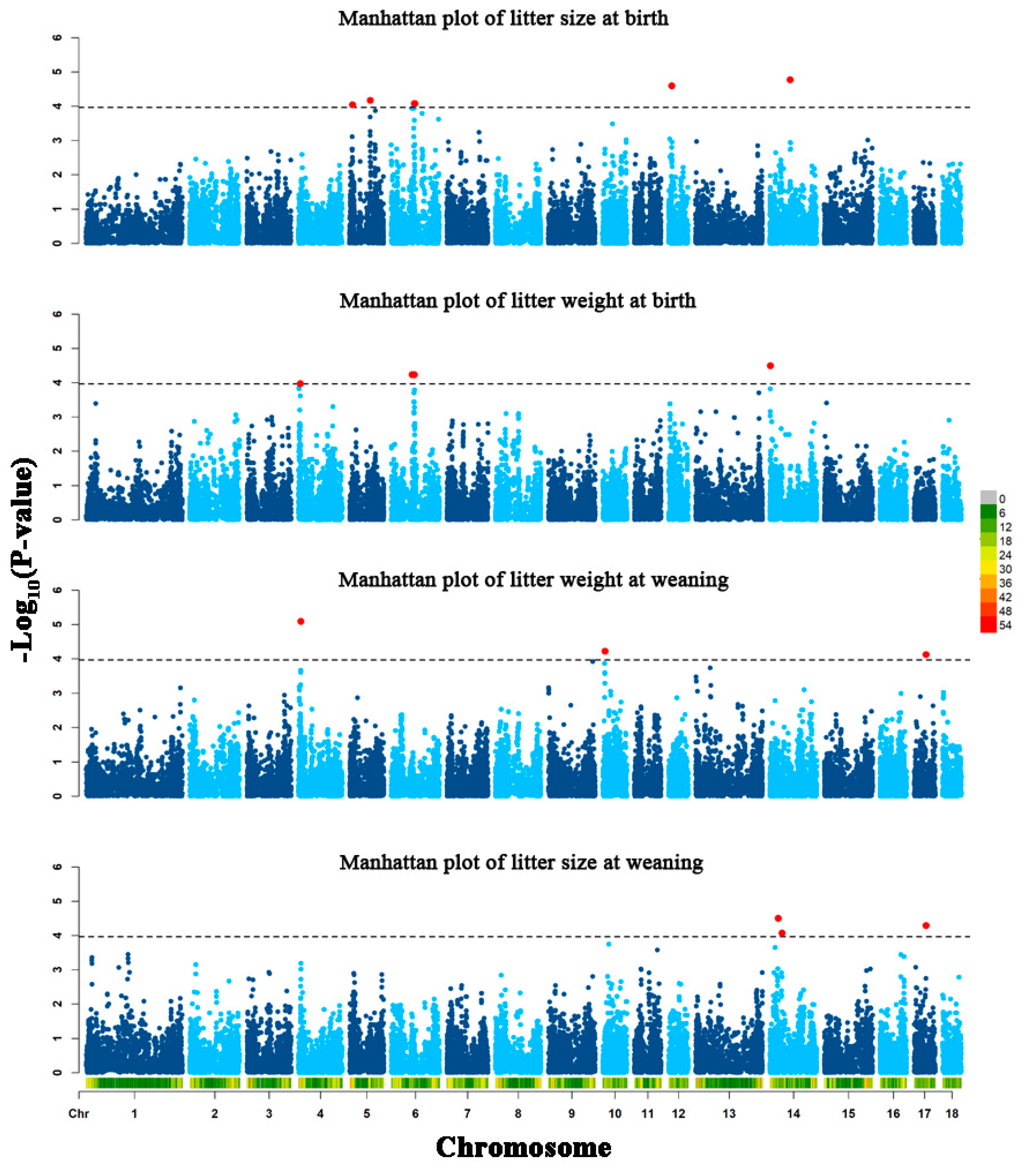 Animals 09 00732 g001