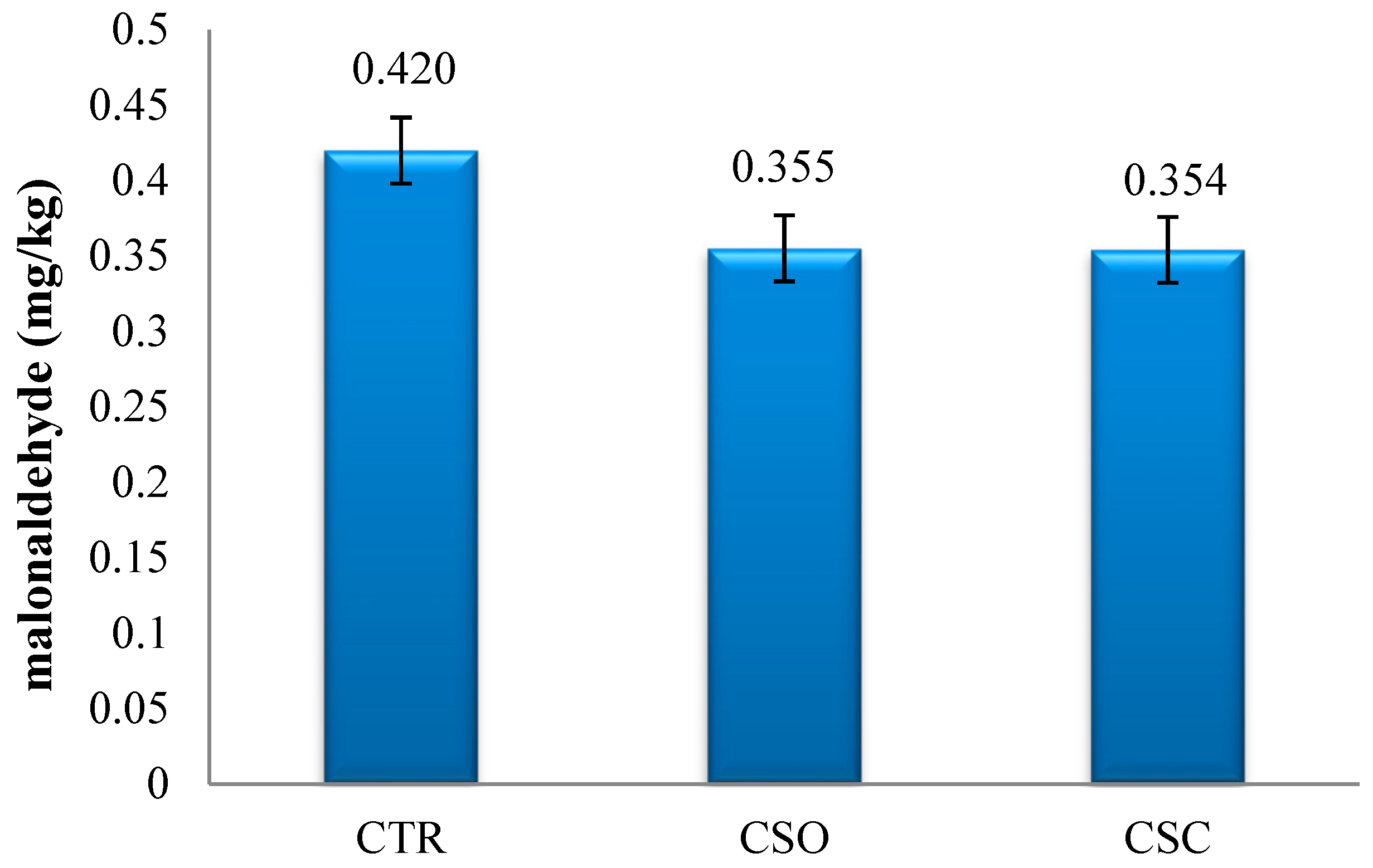 Animals 09 00734 g001