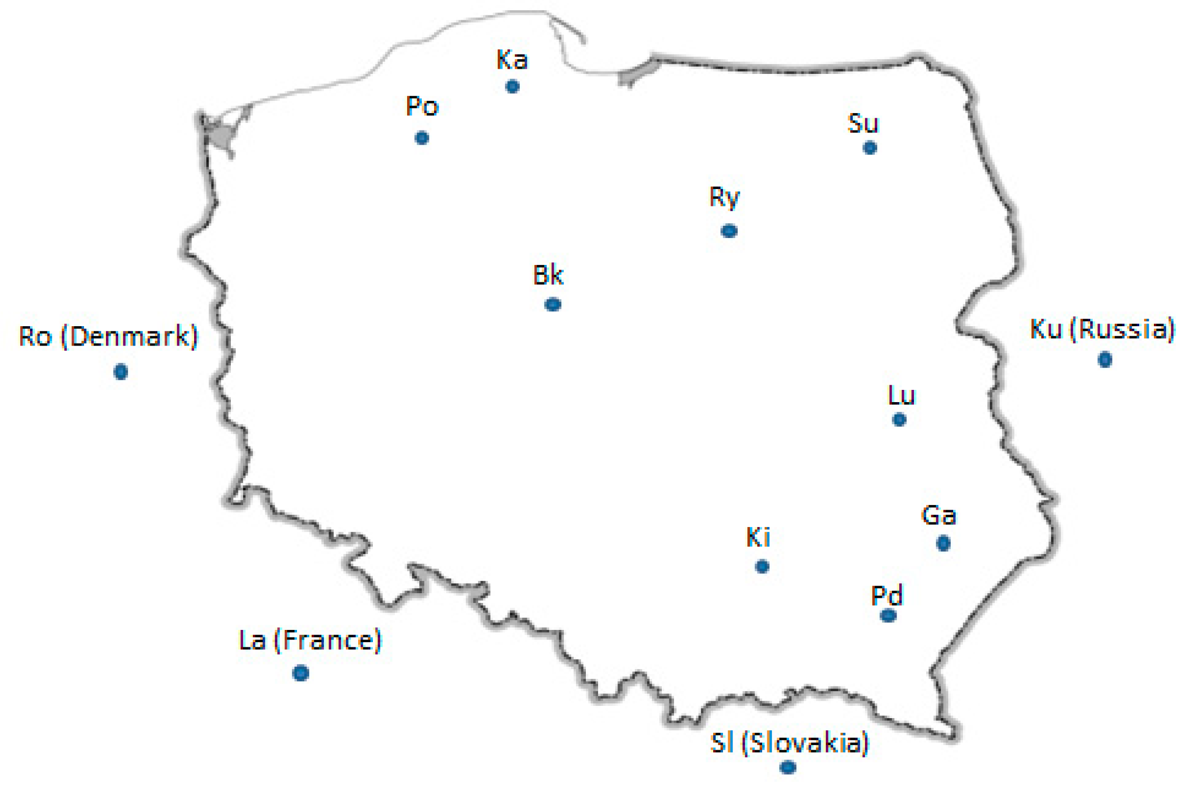 Animals 09 00737 g005