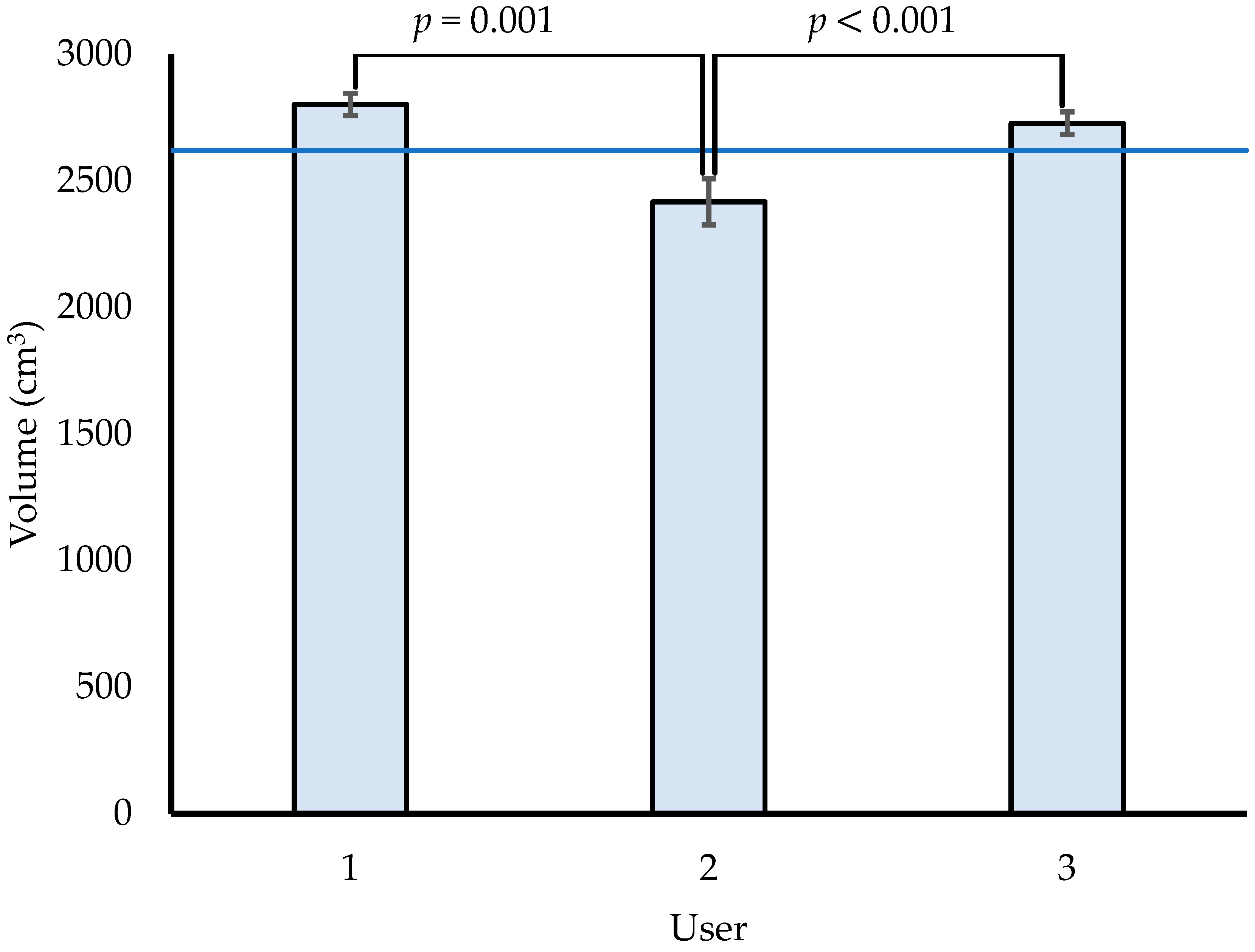 Animals 09 00751 g002