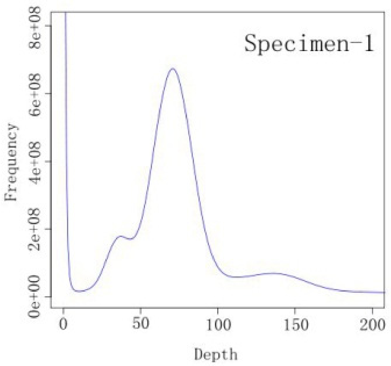 Animals 09 00756 g001 Animals 09 00756 g001