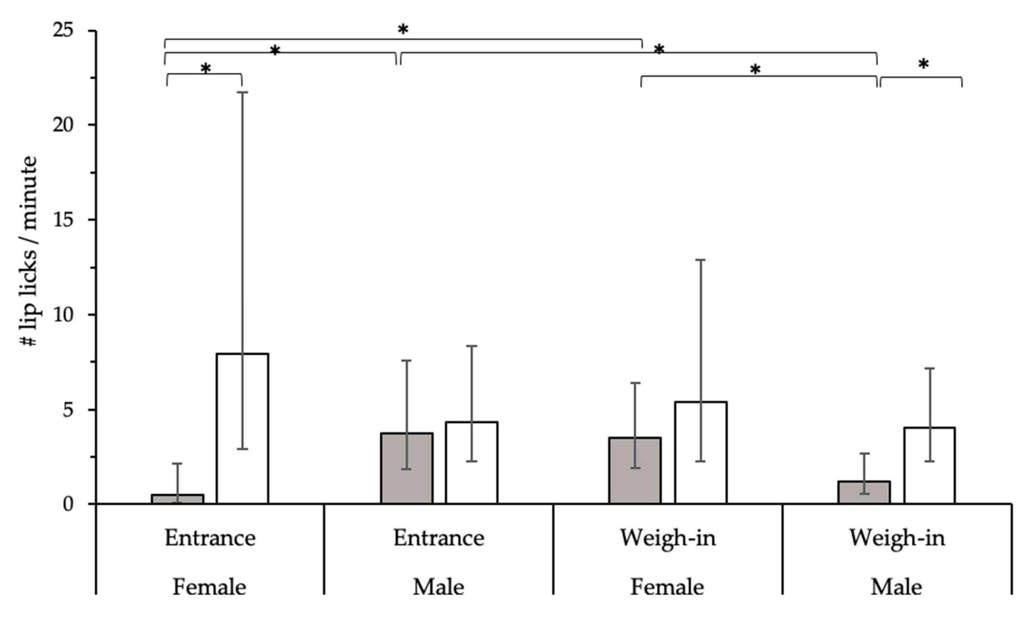 Animals 09 00767 g002 Animals 09 00767 g002