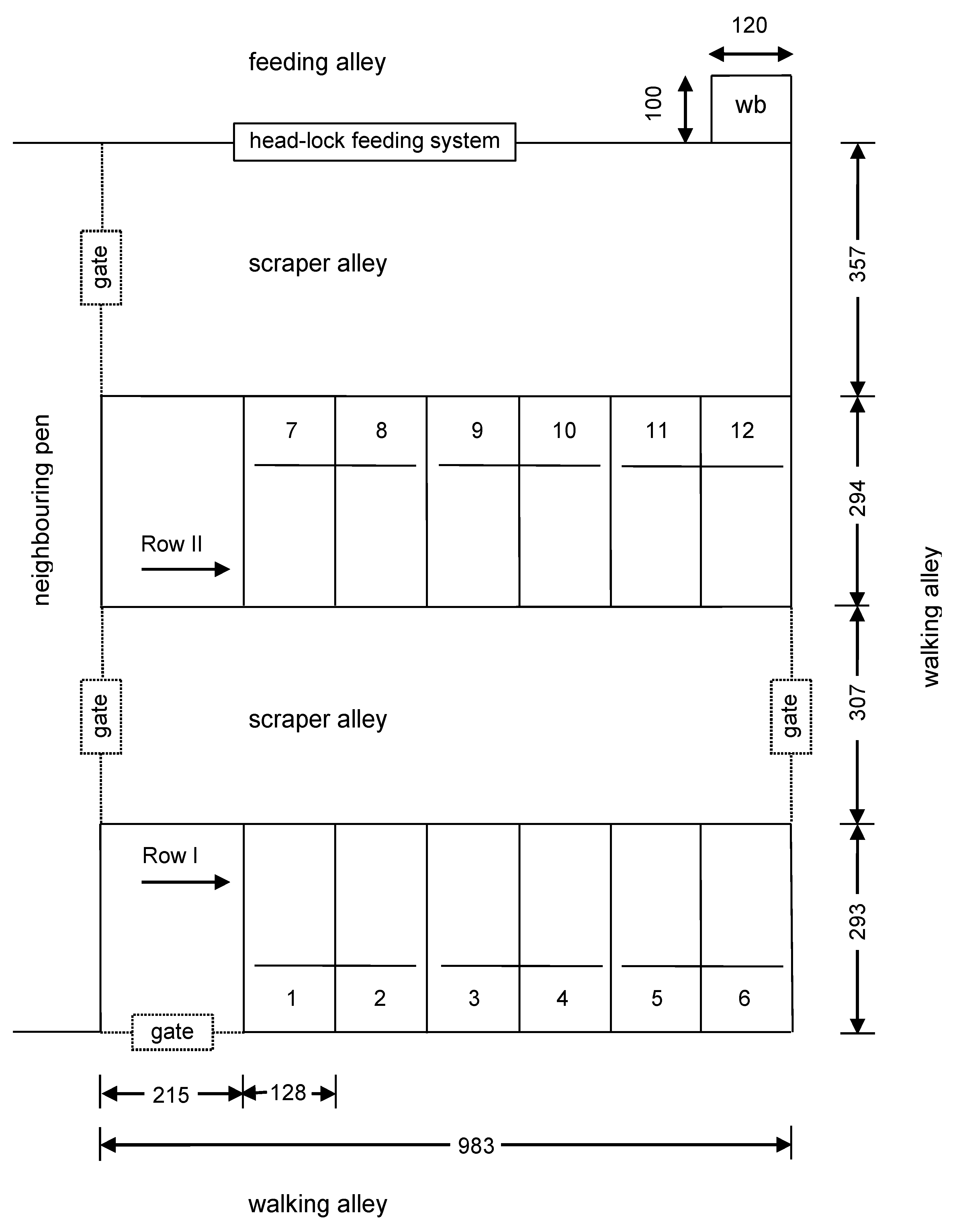 Animals Free Full Text Free Stall Use And Preferences In Dairy