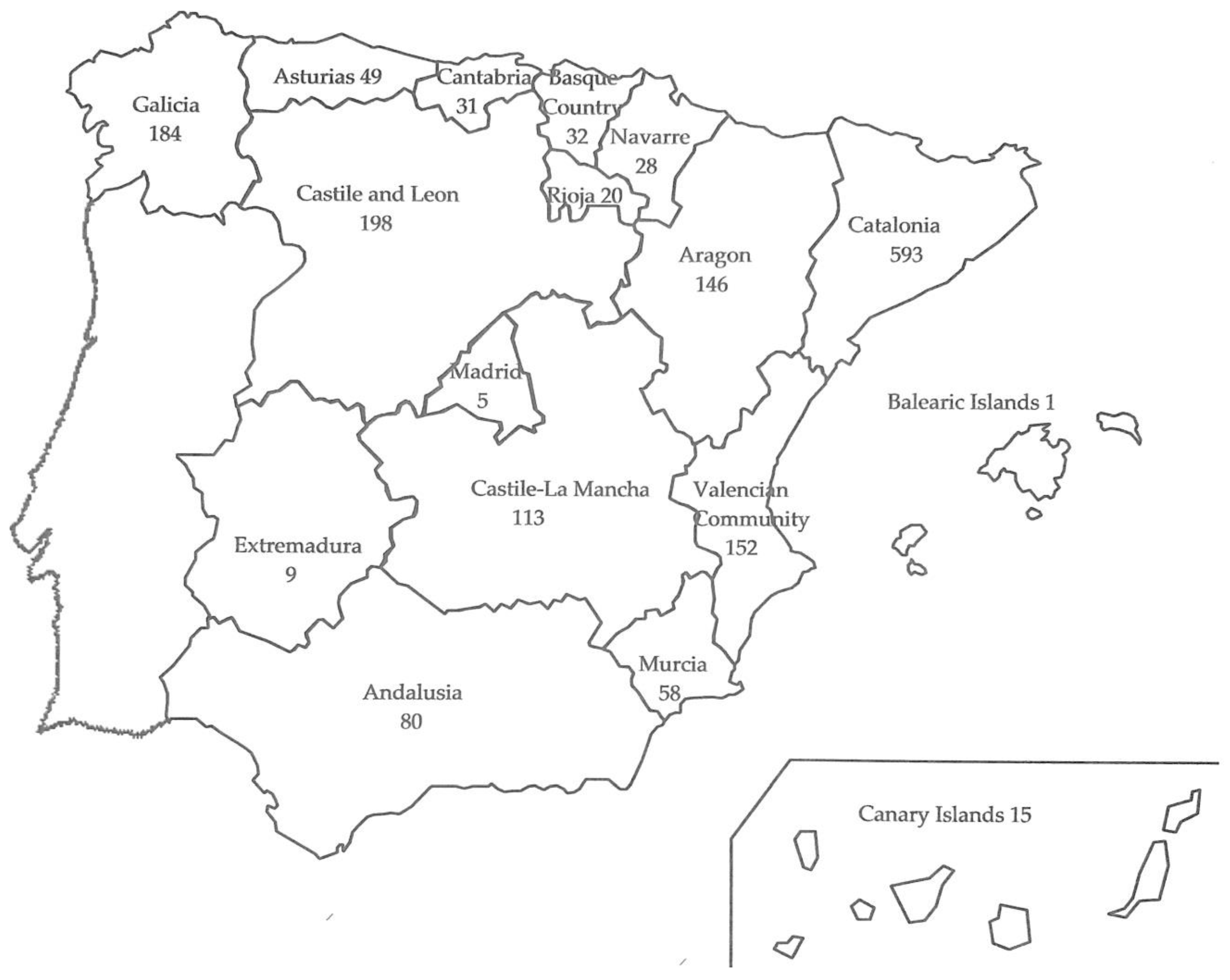 Animals 09 00780 g001 Animals 09 00780 g001