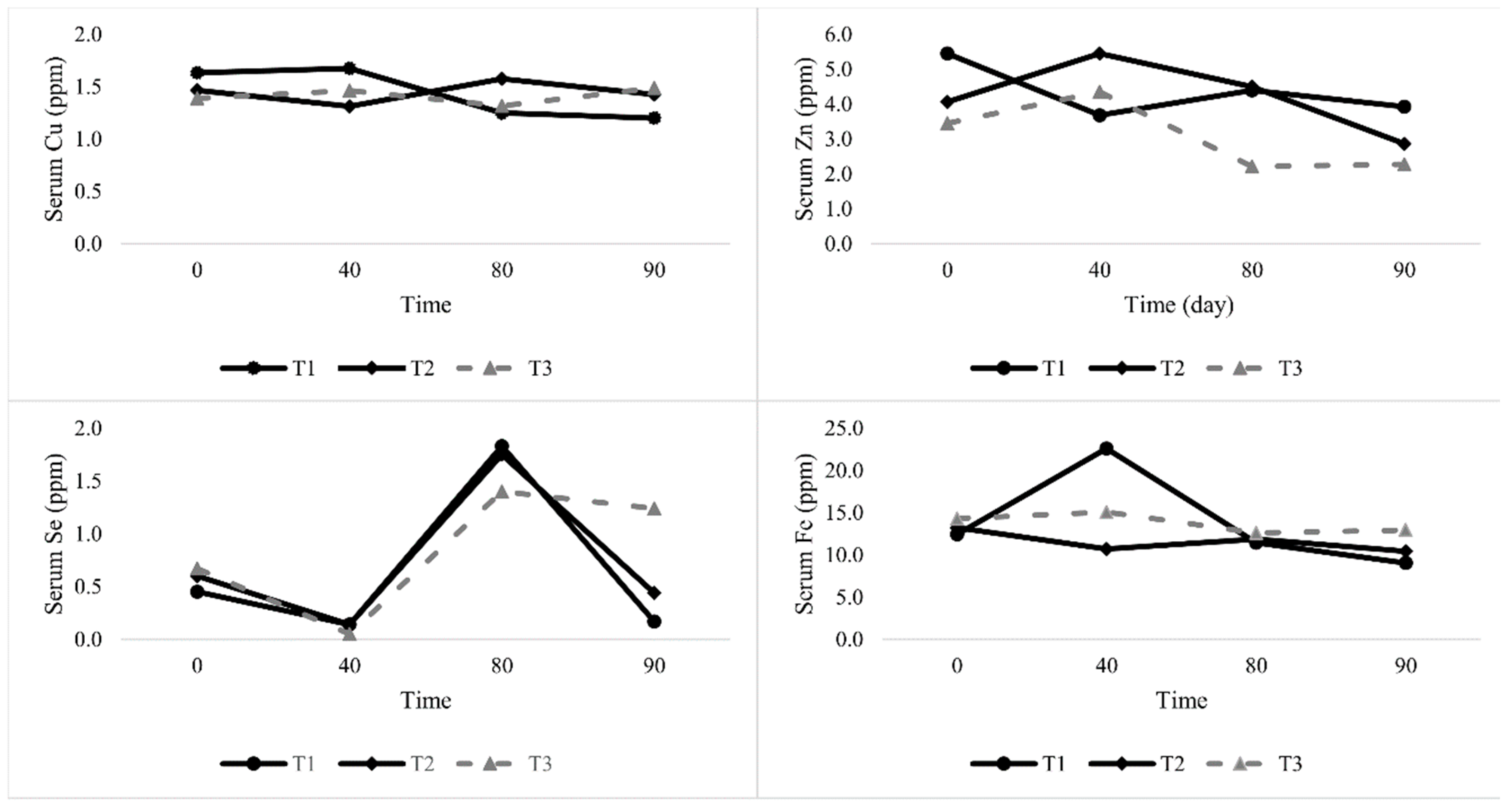 Animals 09 00781 g001
