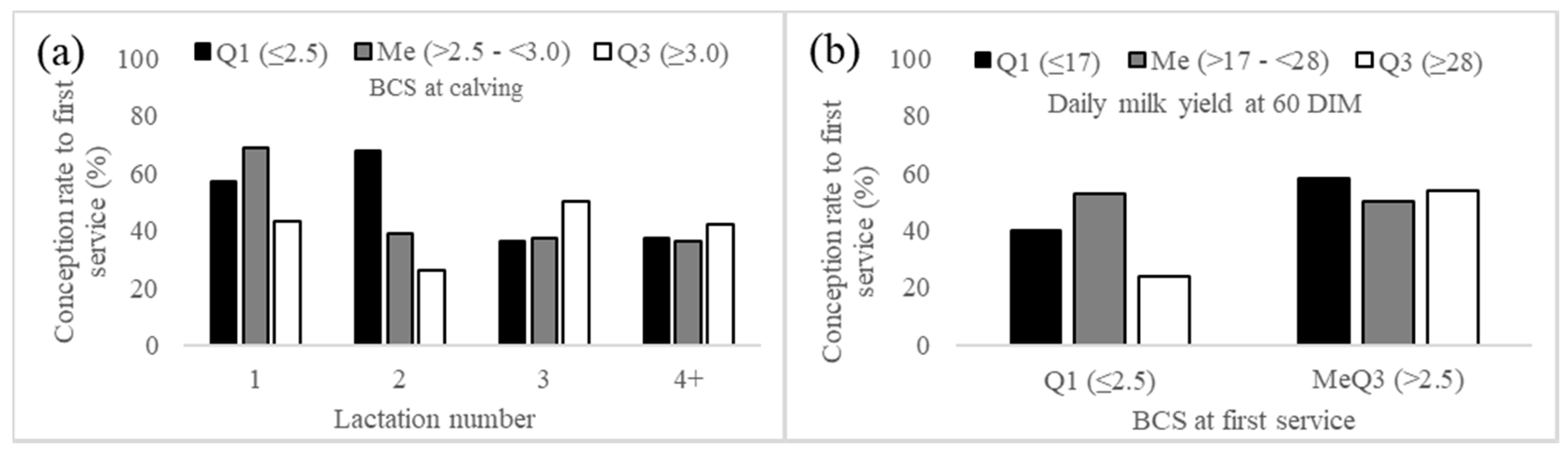 Animals 09 00800 g001