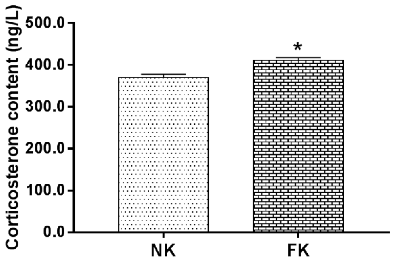 Animals 09 00804 g001