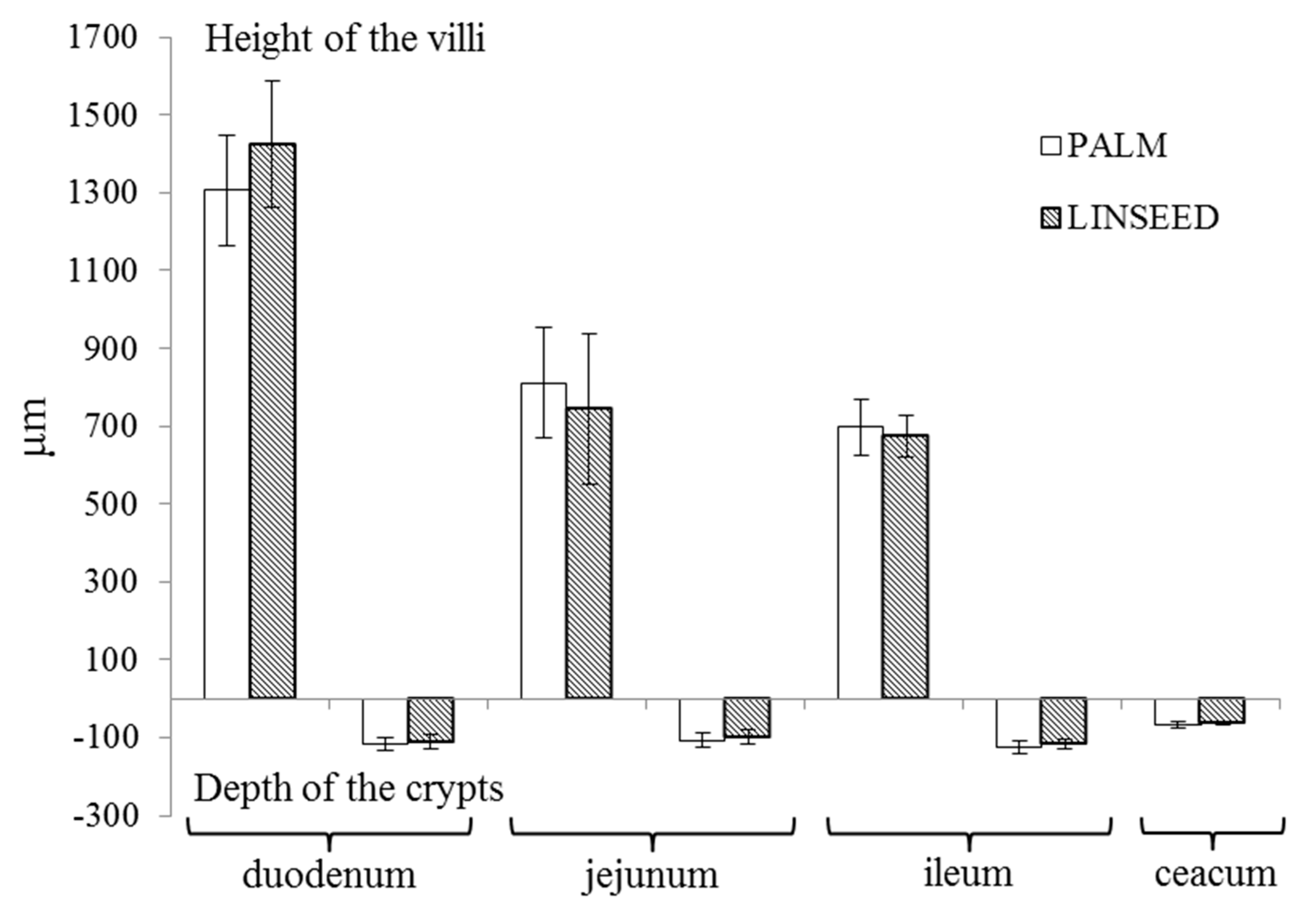 Animals 09 00830 g002