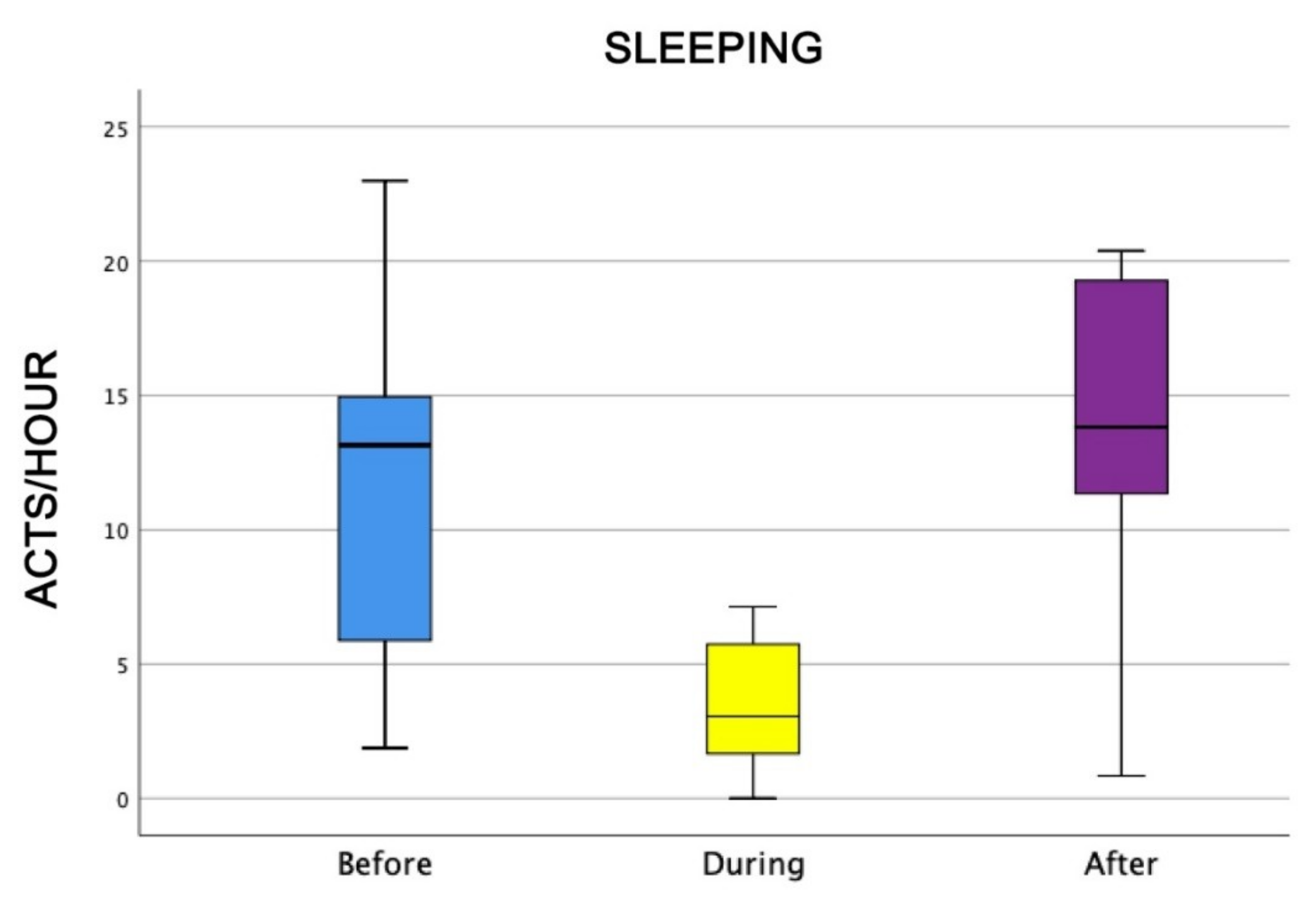 Animals 09 00833 g009 Animals 09 00833 g009