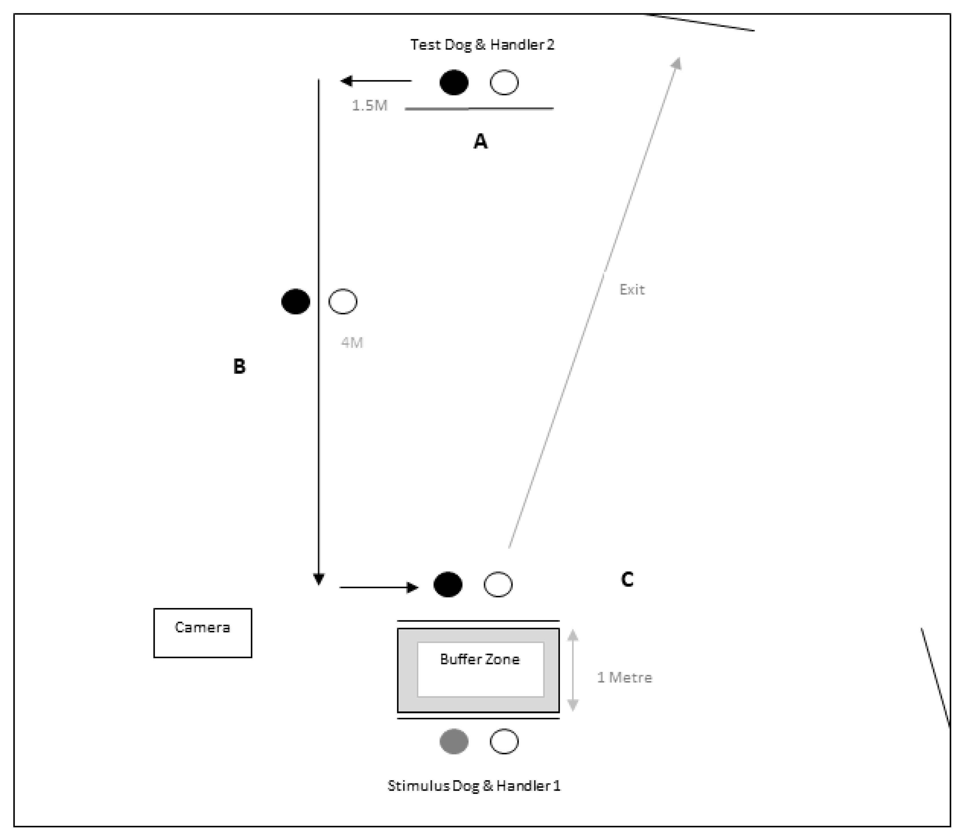 Animals 09 00835 g001