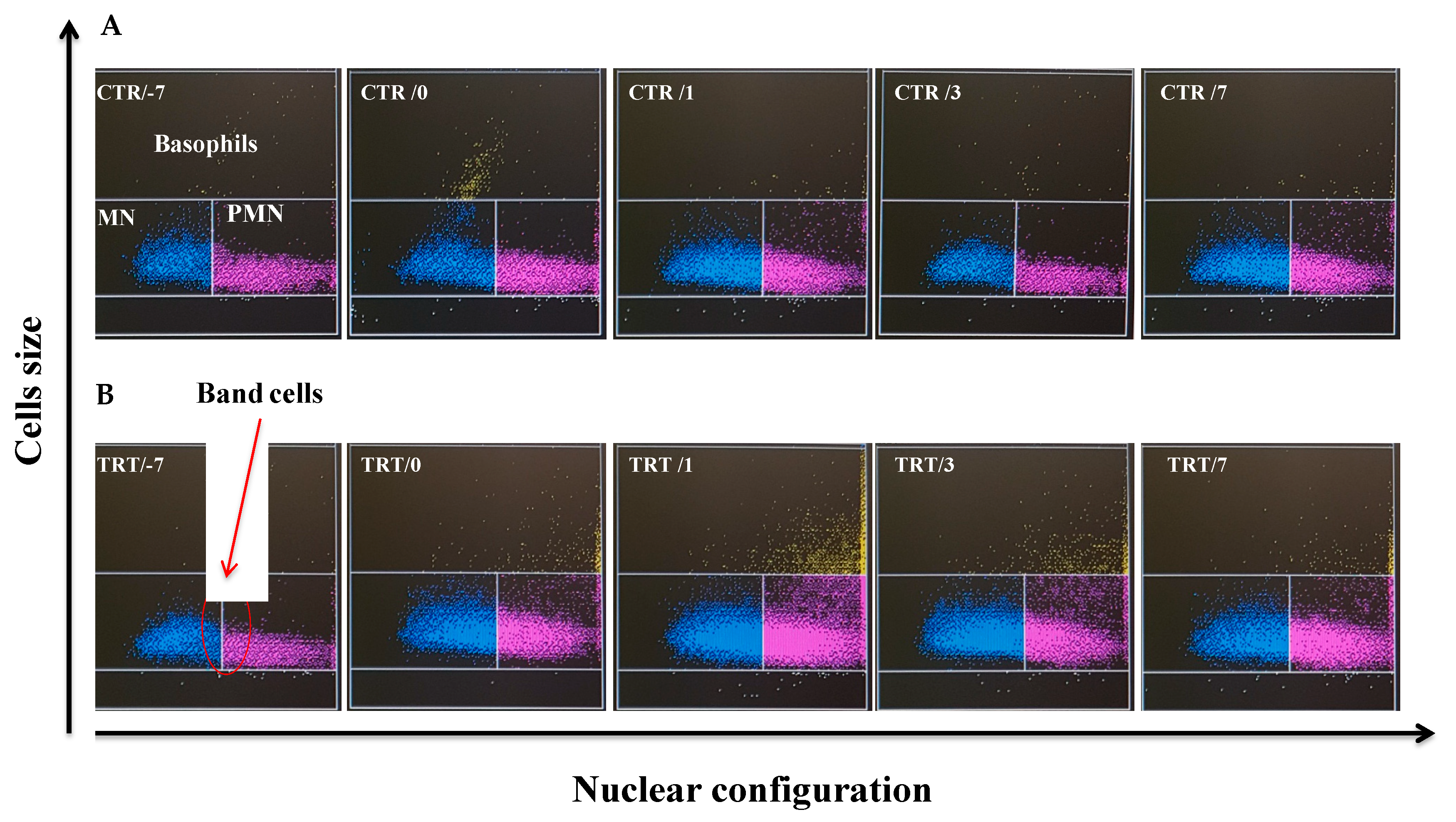 Animals 09 00841 g003