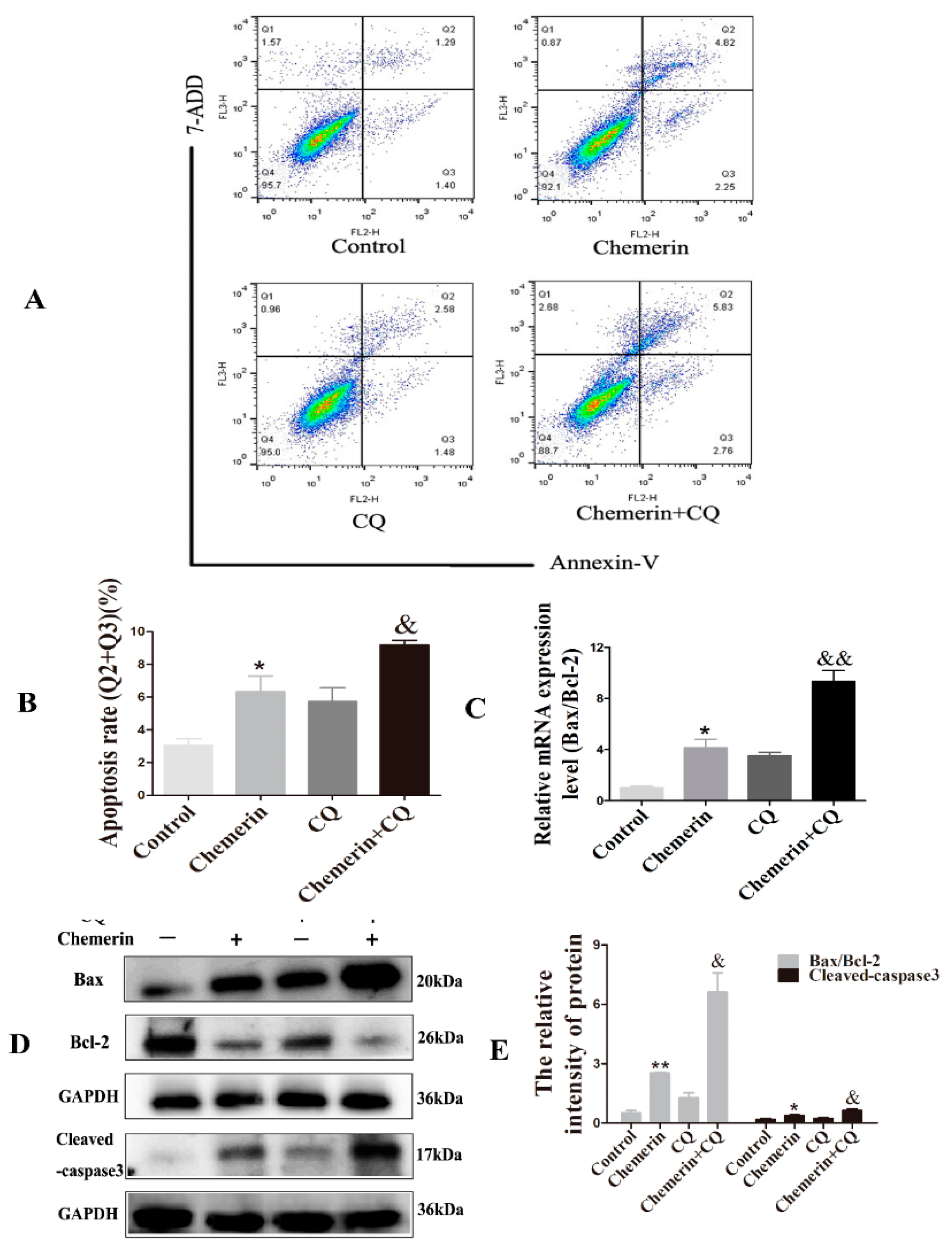 Animals 09 00848 g005 Animals 09 00848 g005
