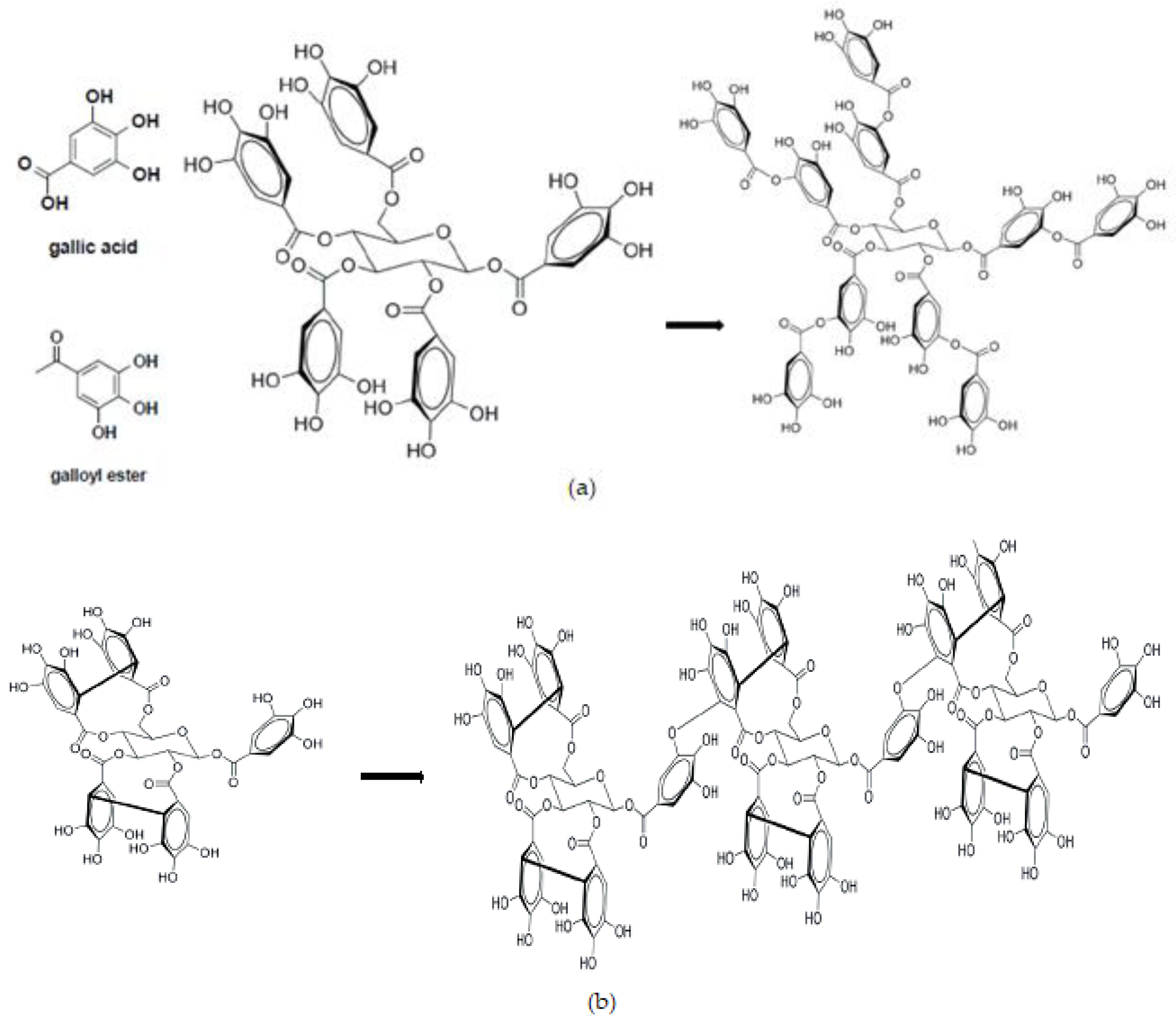 Animals 09 00856 g002 Animals 09 00856 g002