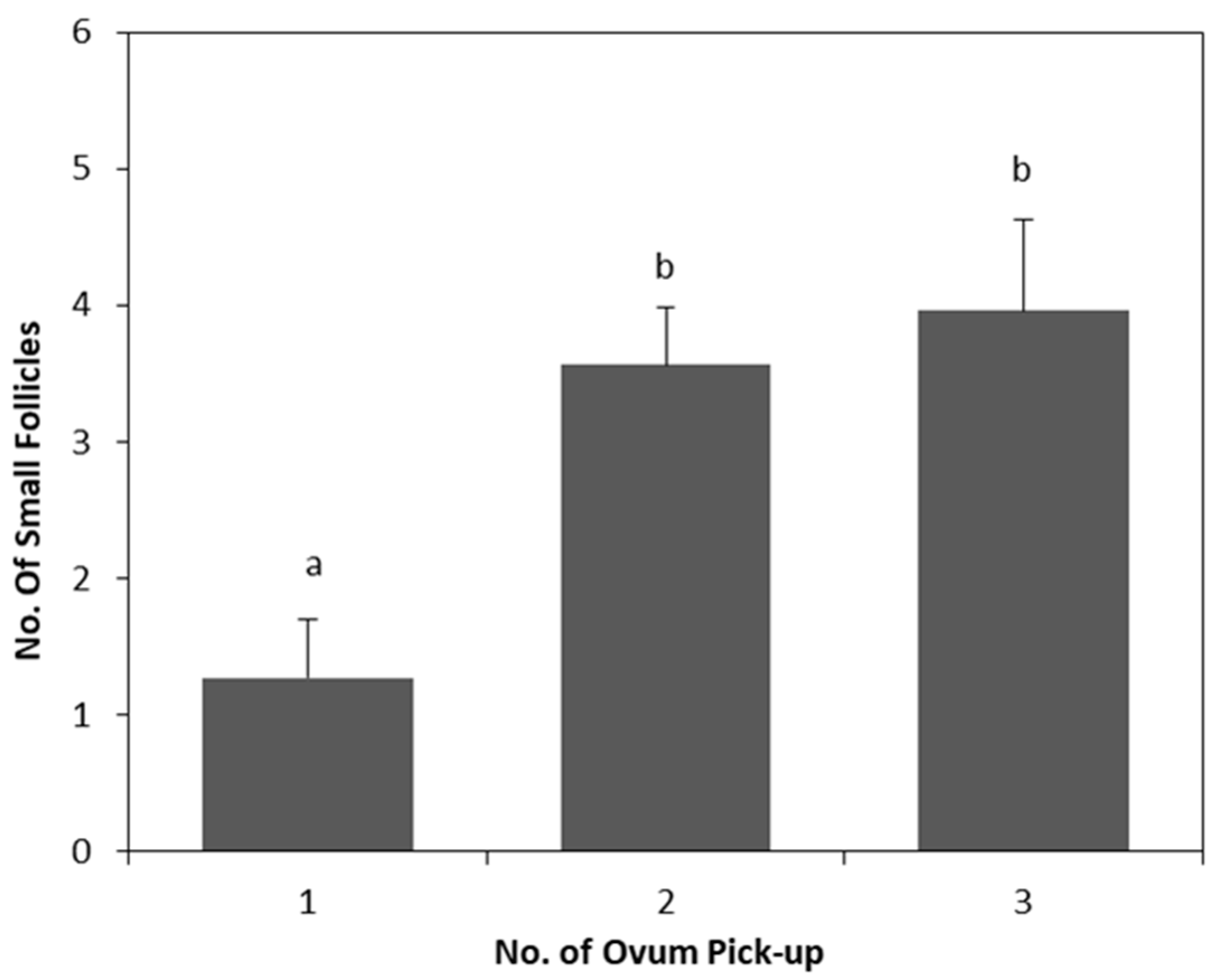 Animals 09 00868 g002