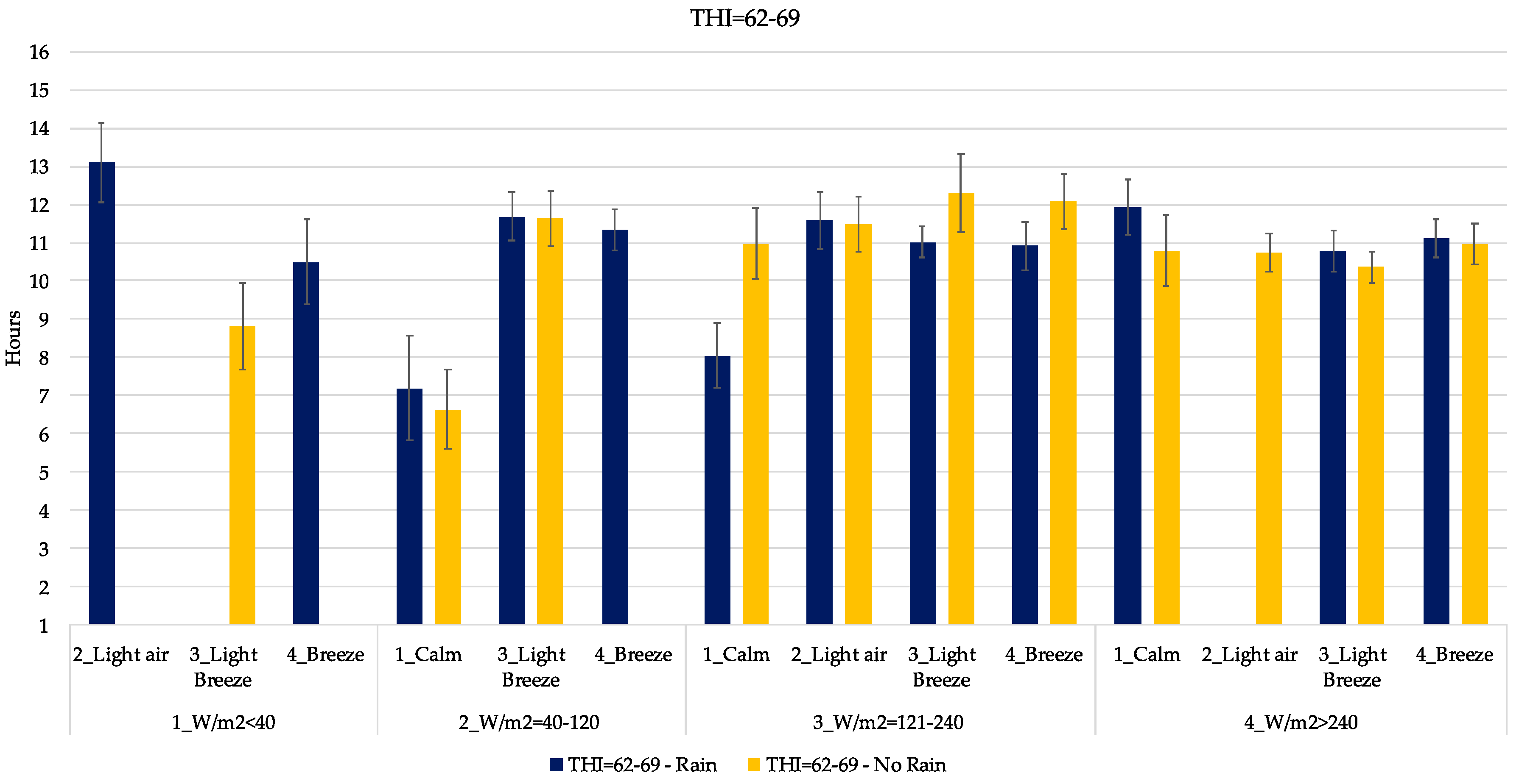 Animals 09 00869 g008